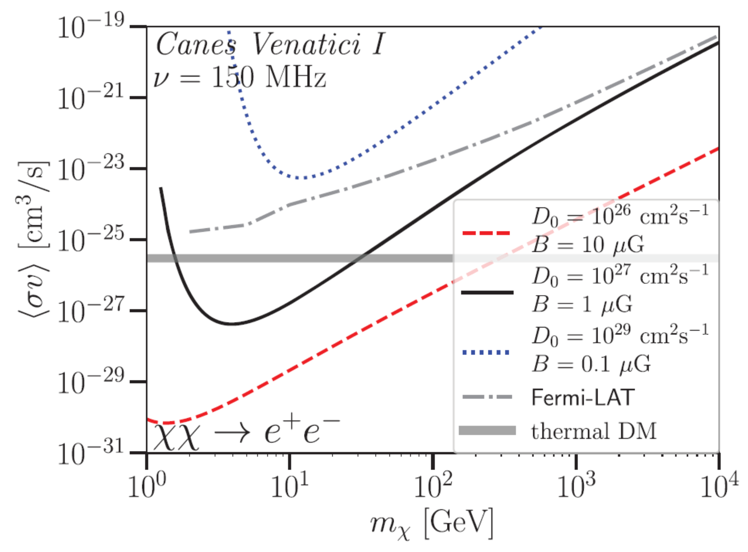 Symmetry 12 01648 g015 Symmetry 12 01648 g015