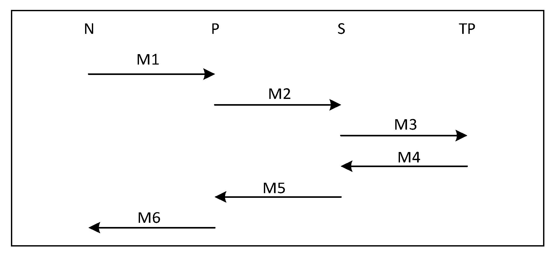 Symmetry 12 01649 g001