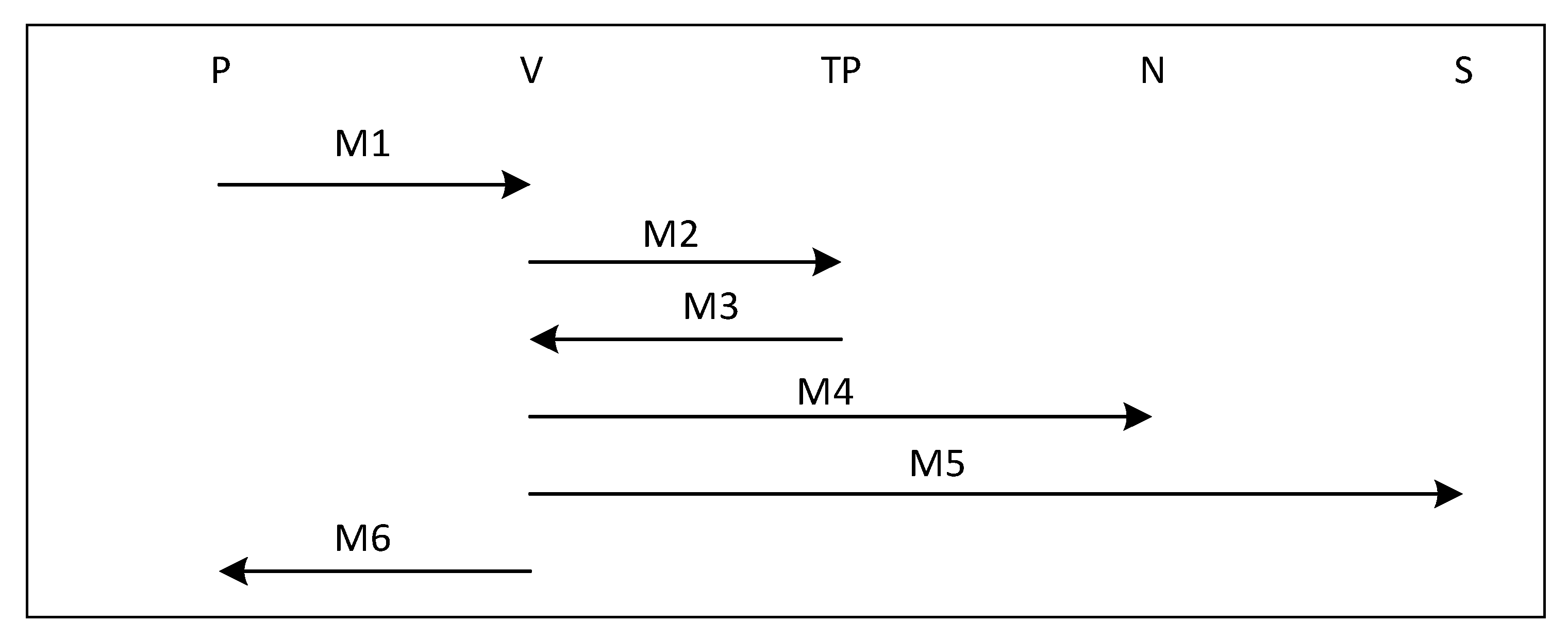 Symmetry 12 01649 g003