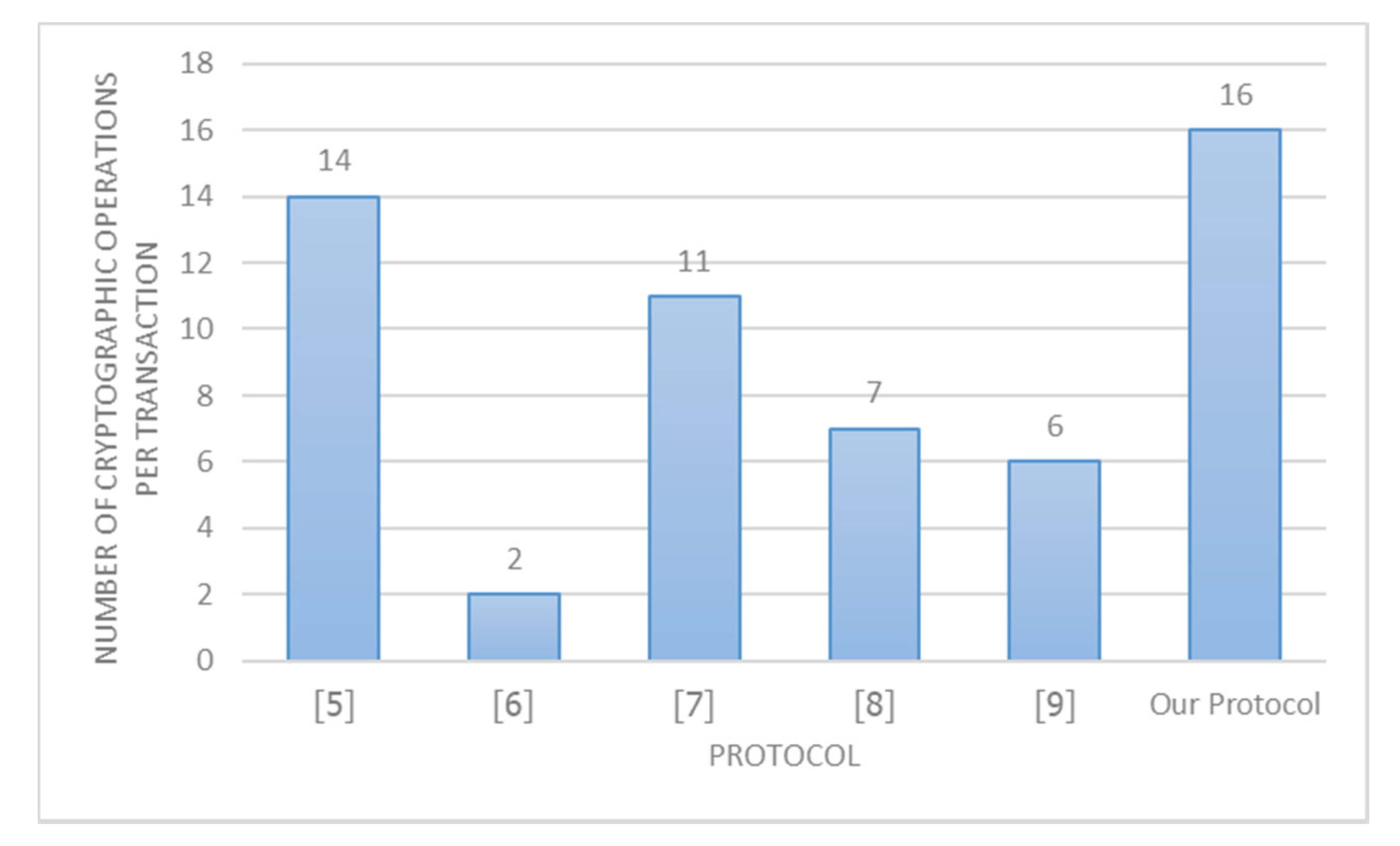 Symmetry 12 01649 g004