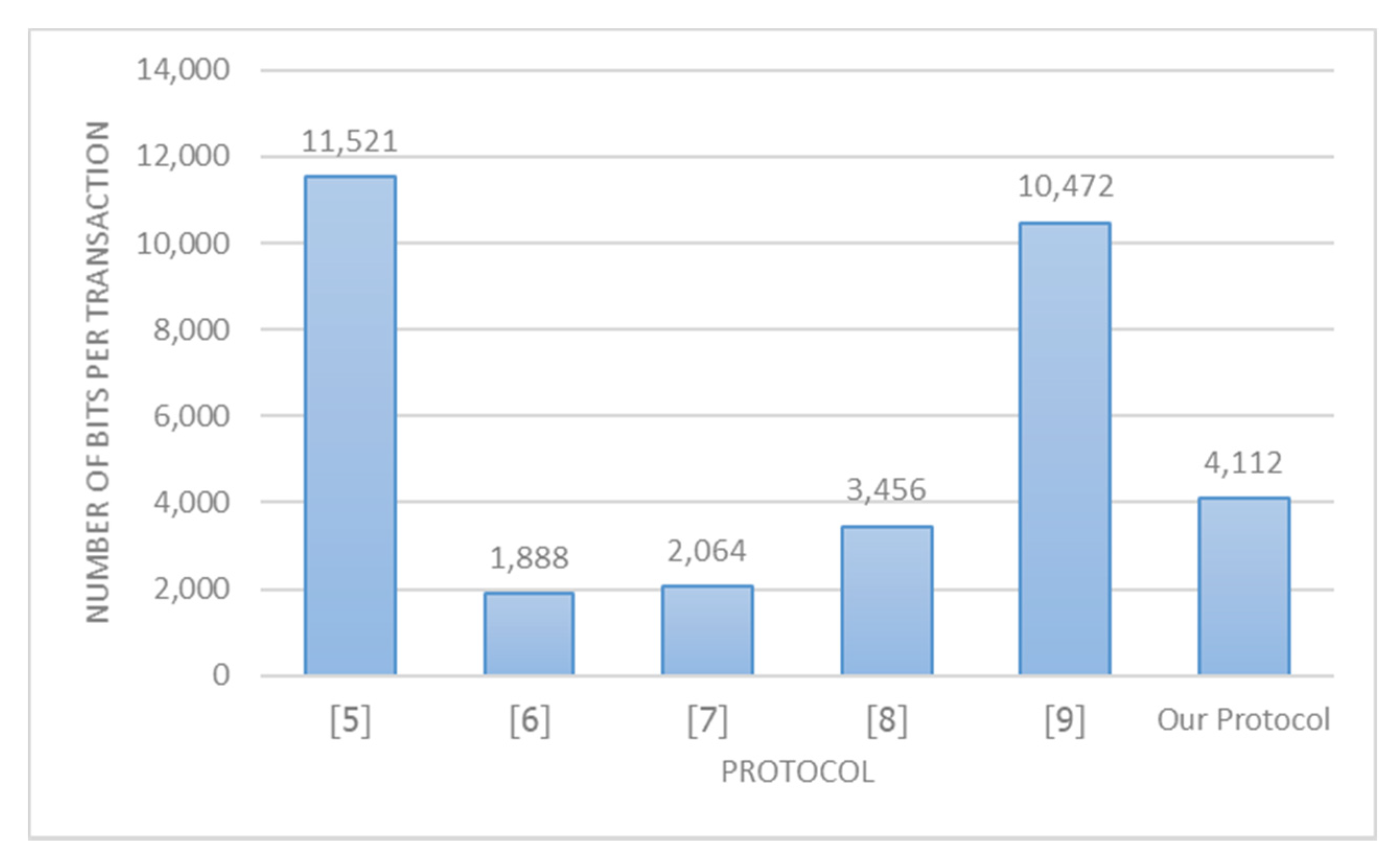 Symmetry 12 01649 g007