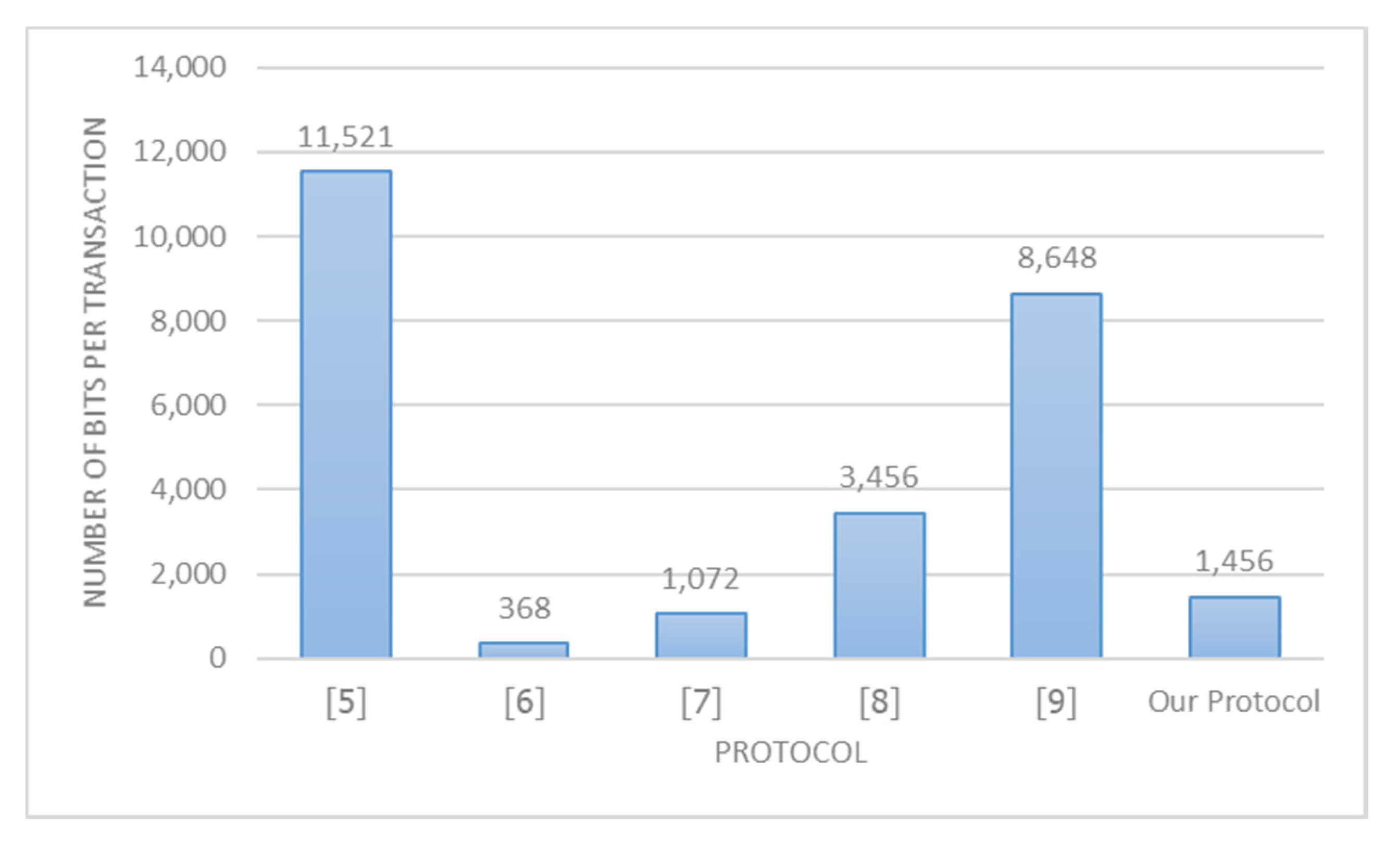 Symmetry 12 01649 g008