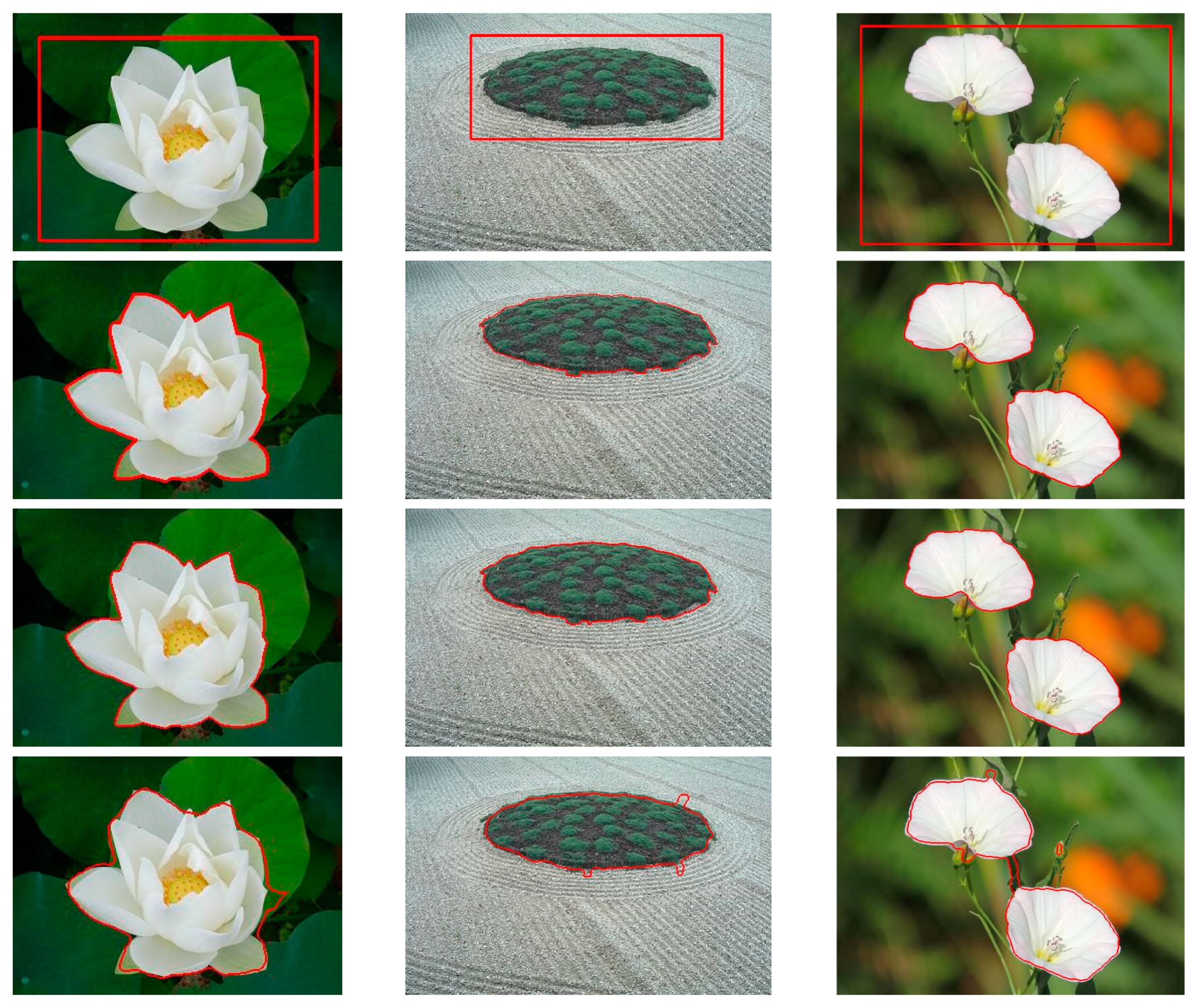 Symmetry 12 01650 g003a Symmetry 12 01650 g003a