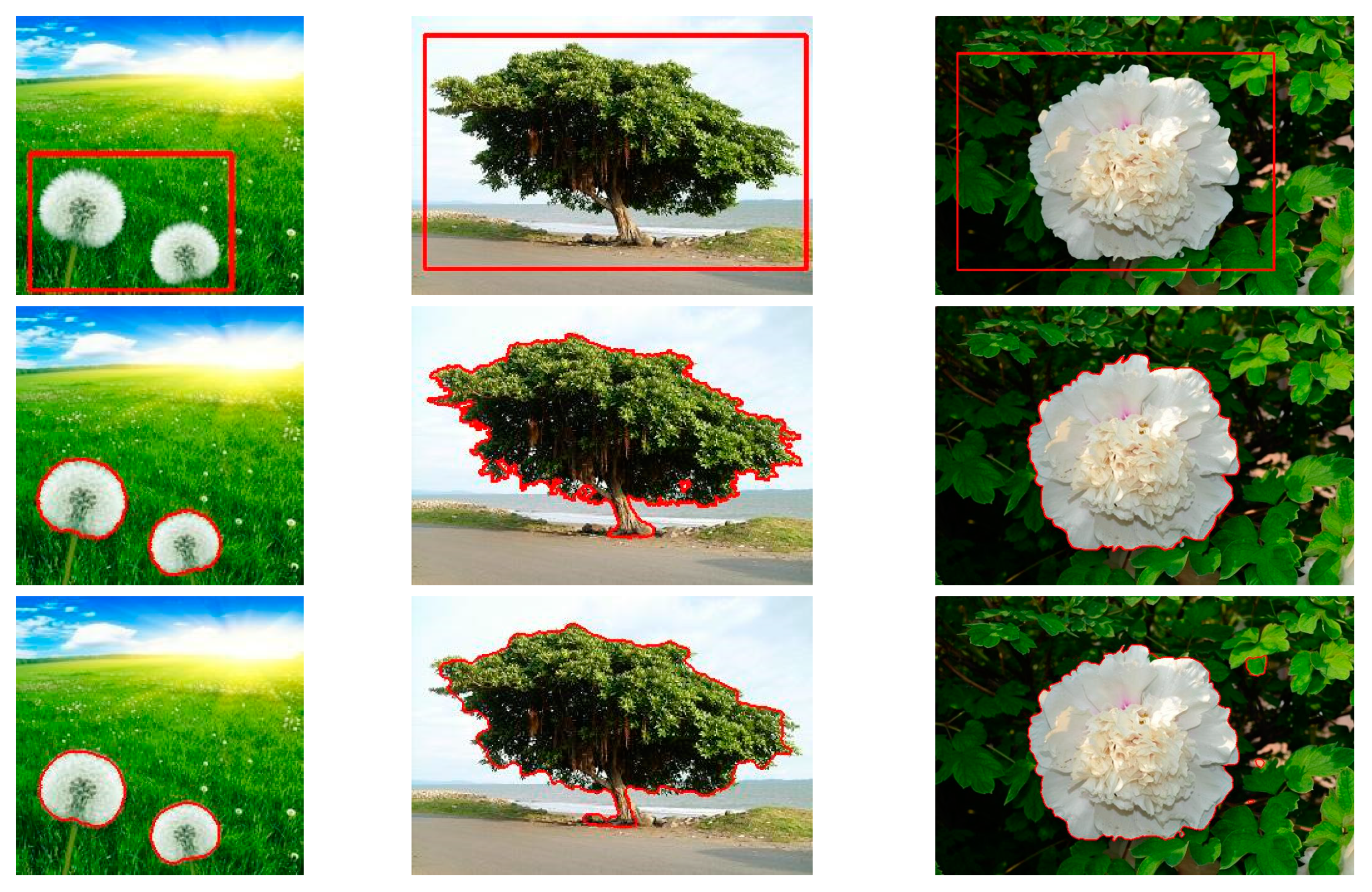 Symmetry 12 01650 g004a Symmetry 12 01650 g004a