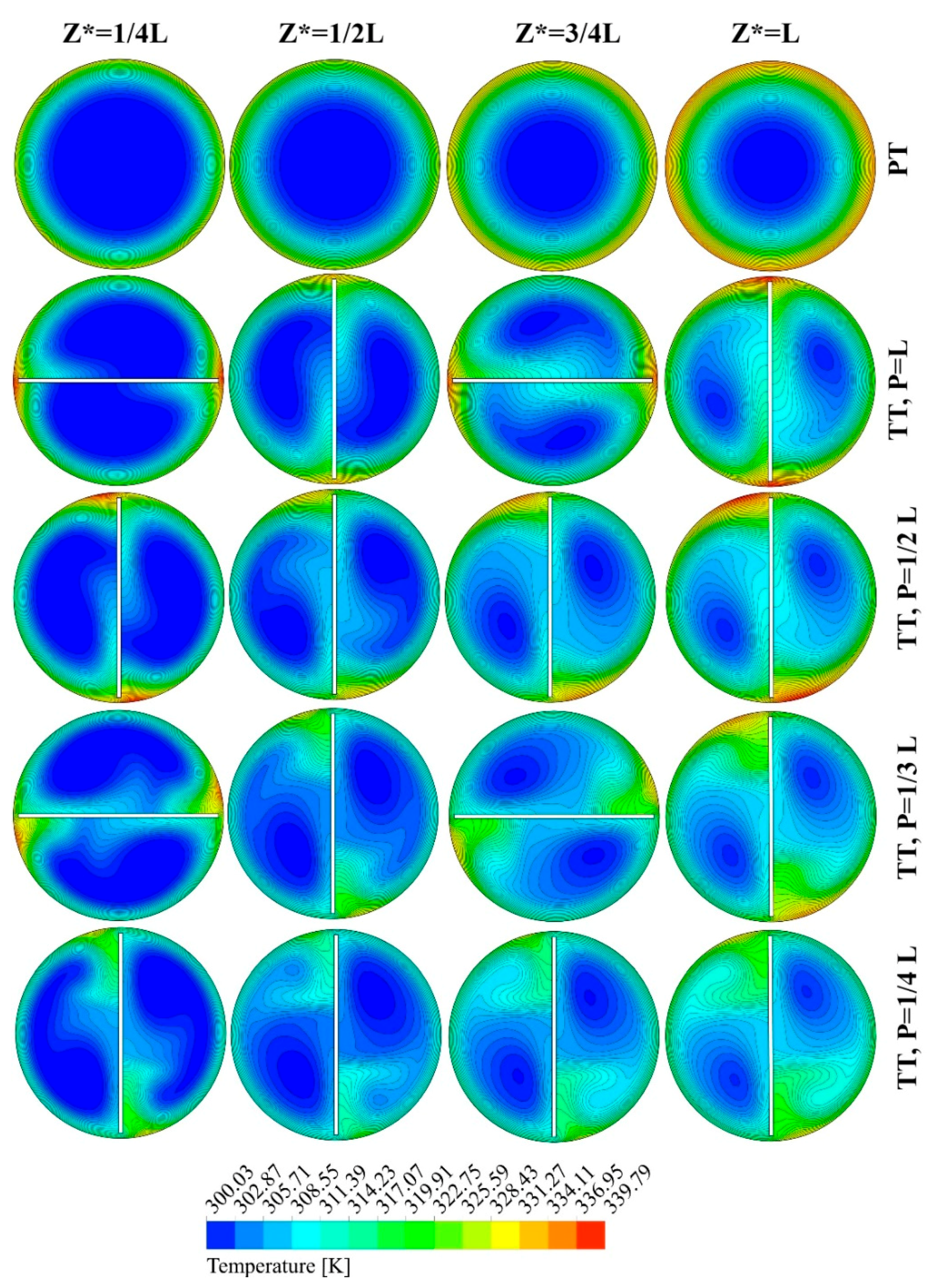 Symmetry 12 01652 g008 Symmetry 12 01652 g008