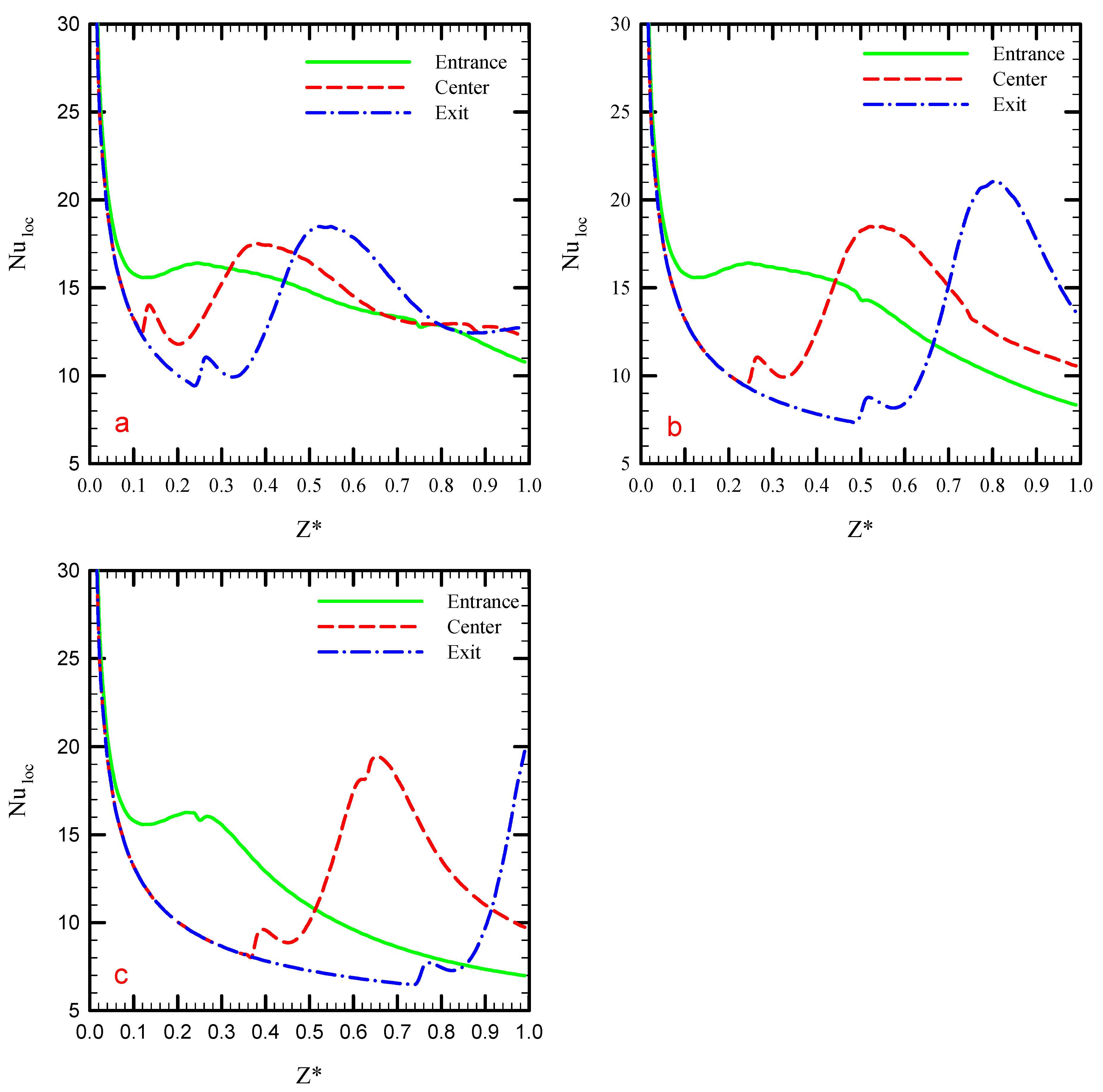 Symmetry 12 01652 g015 Symmetry 12 01652 g015
