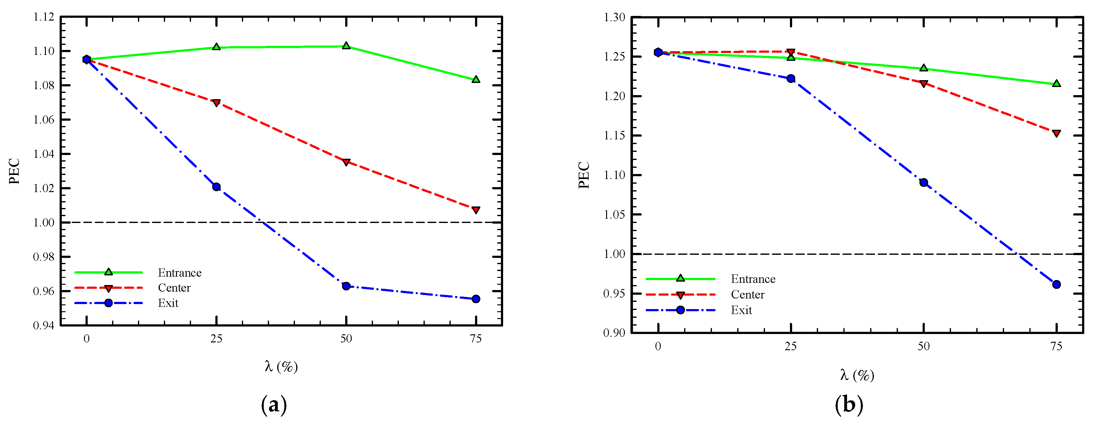 Symmetry 12 01652 g020a Symmetry 12 01652 g020a