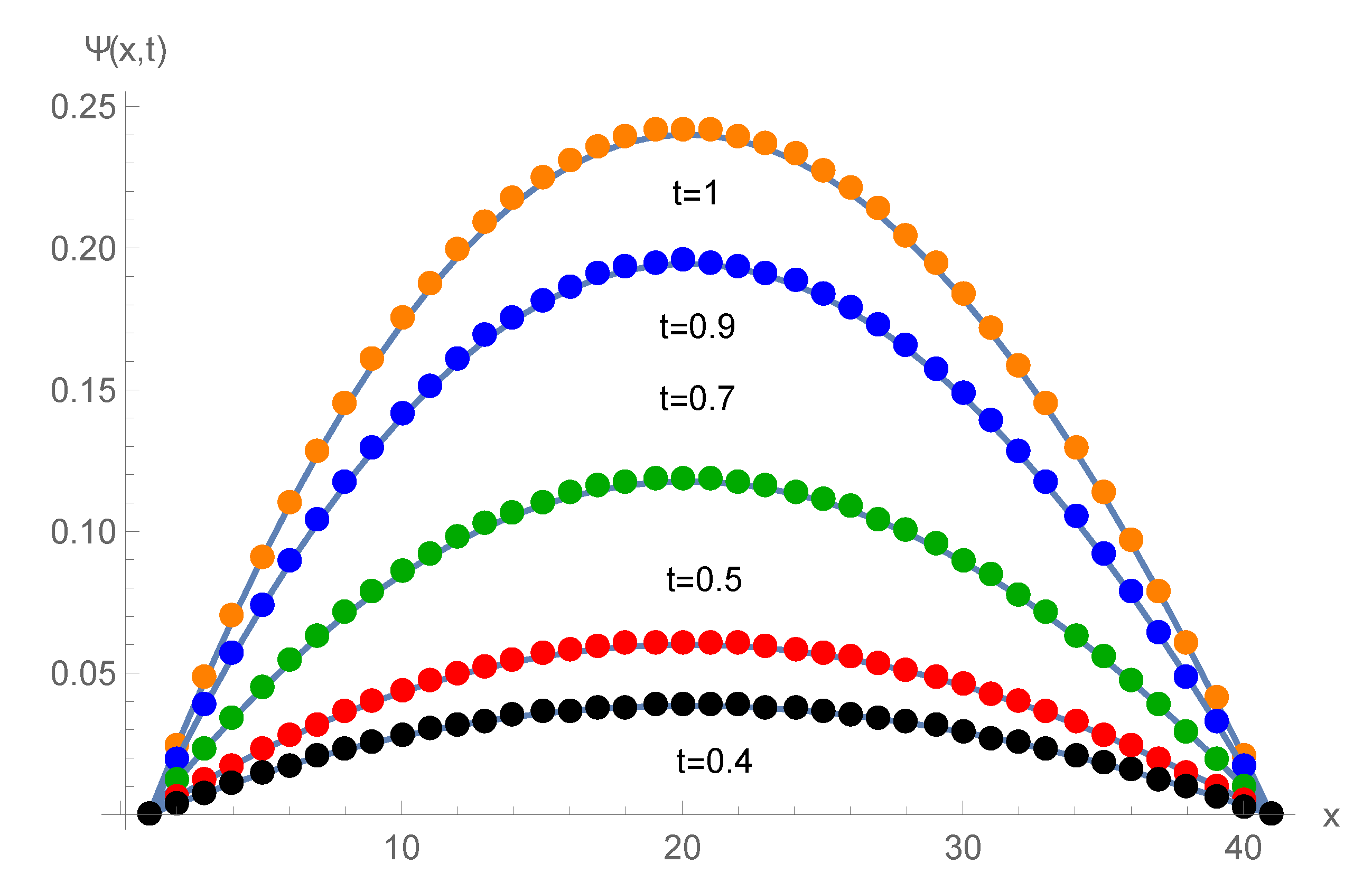 Symmetry 12 01653 g002
