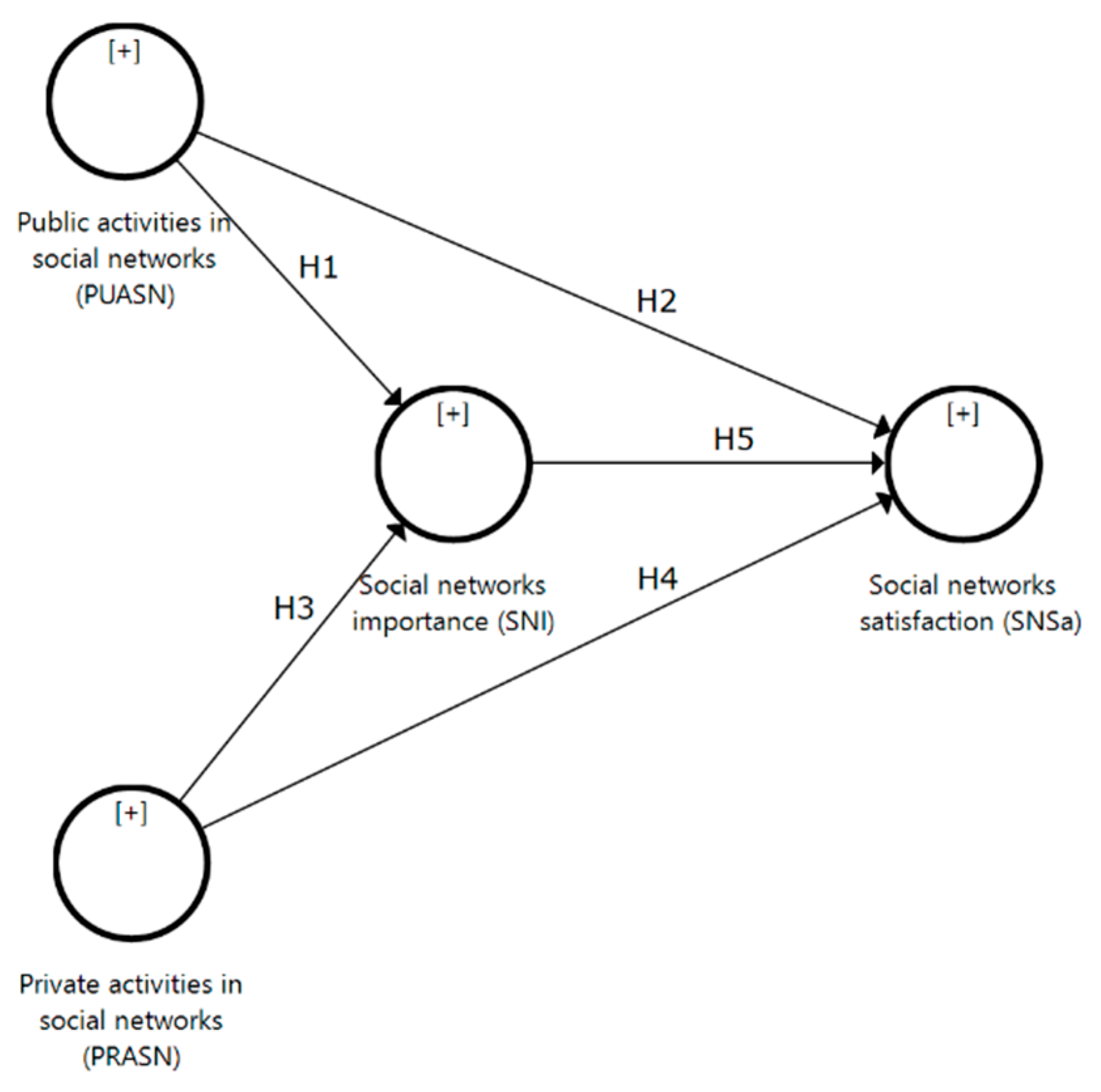 Symmetry 12 01656 g001 Symmetry 12 01656 g001
