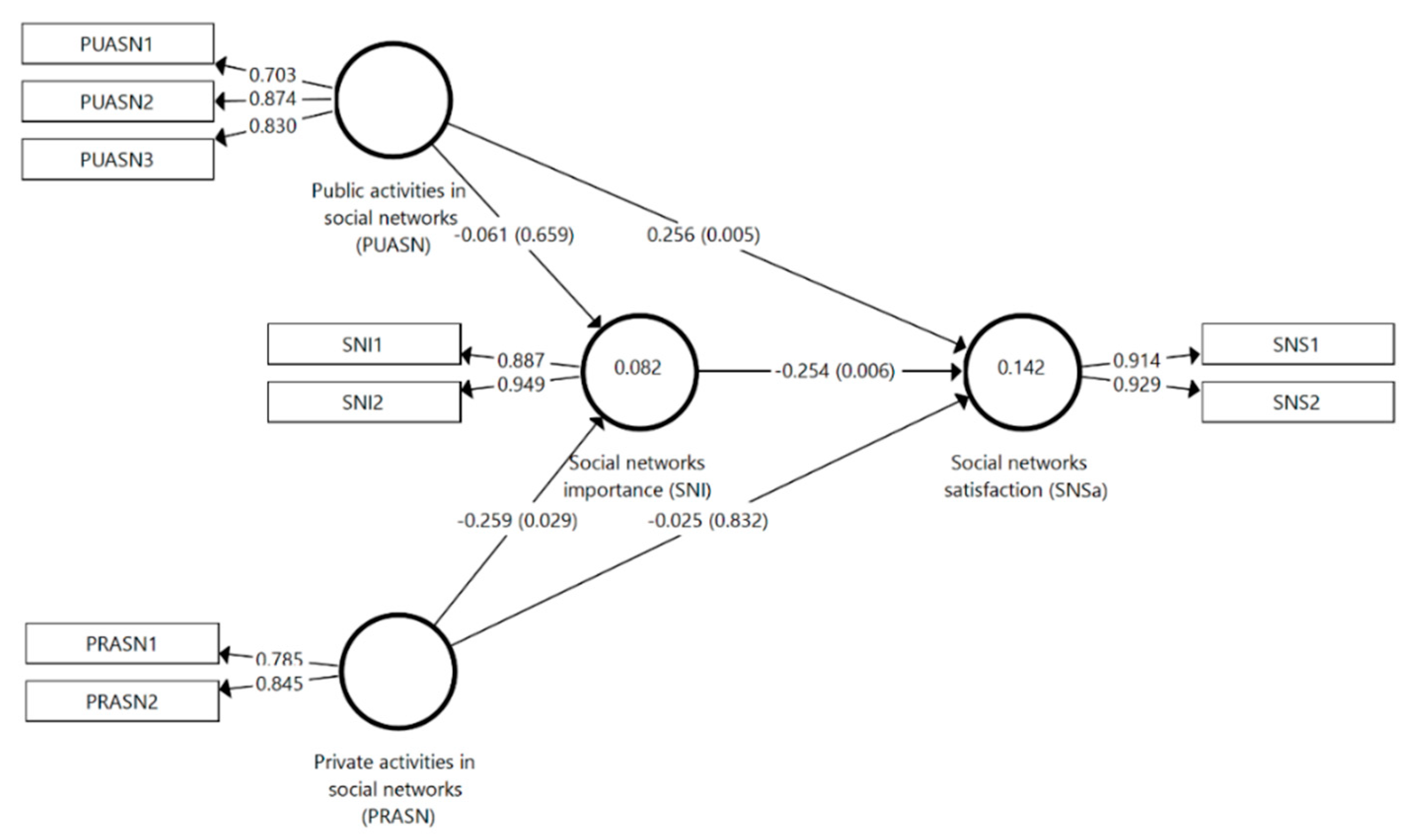 Symmetry 12 01656 g002 Symmetry 12 01656 g002