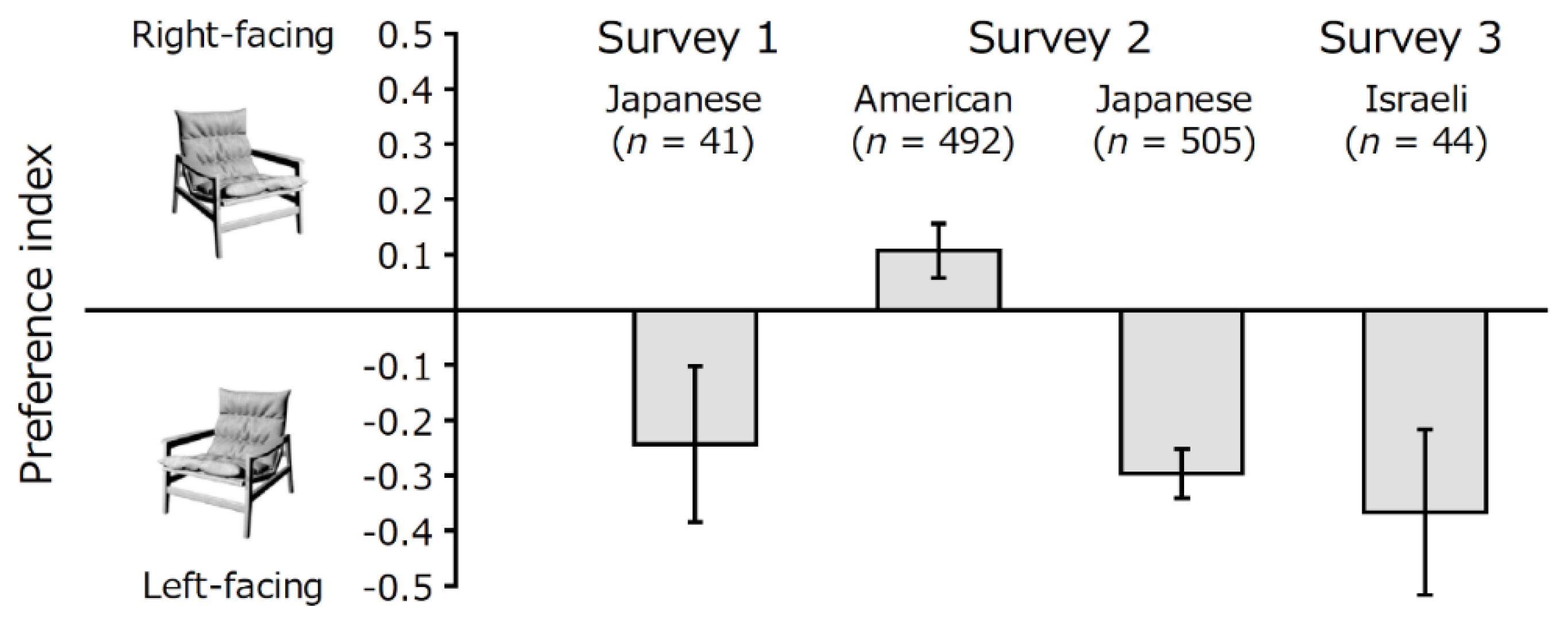 Symmetry 12 01658 g002