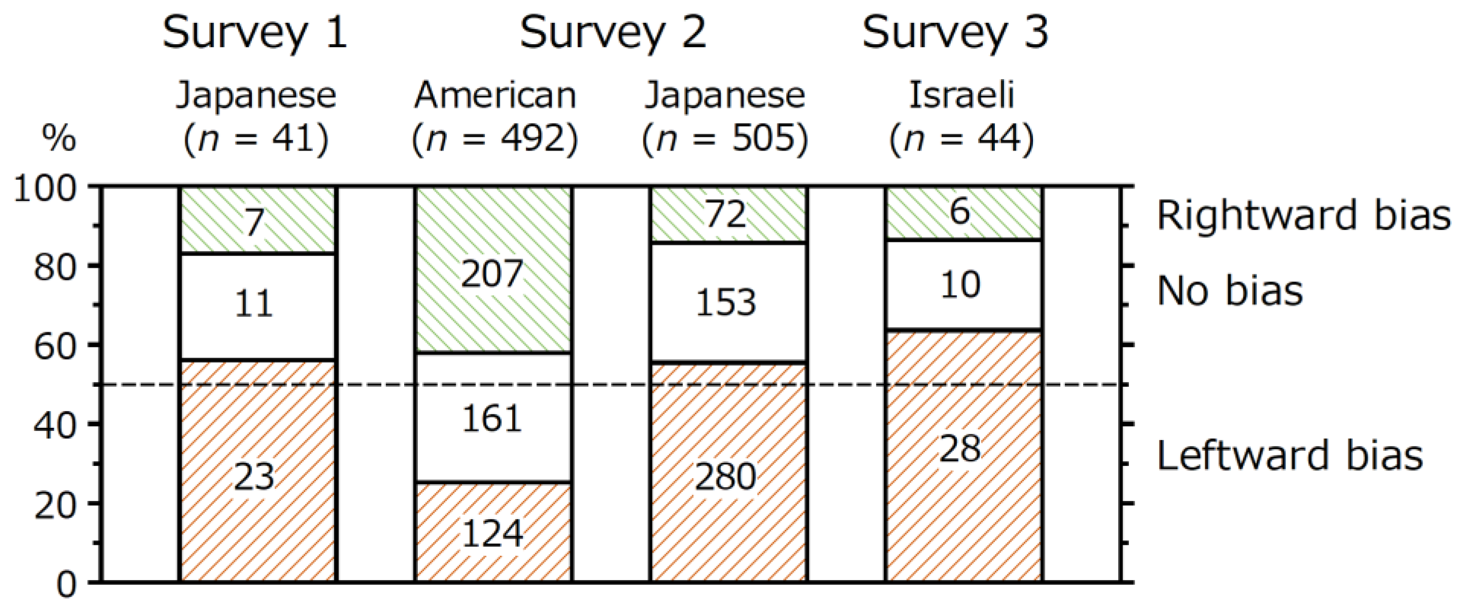 Symmetry 12 01658 g003