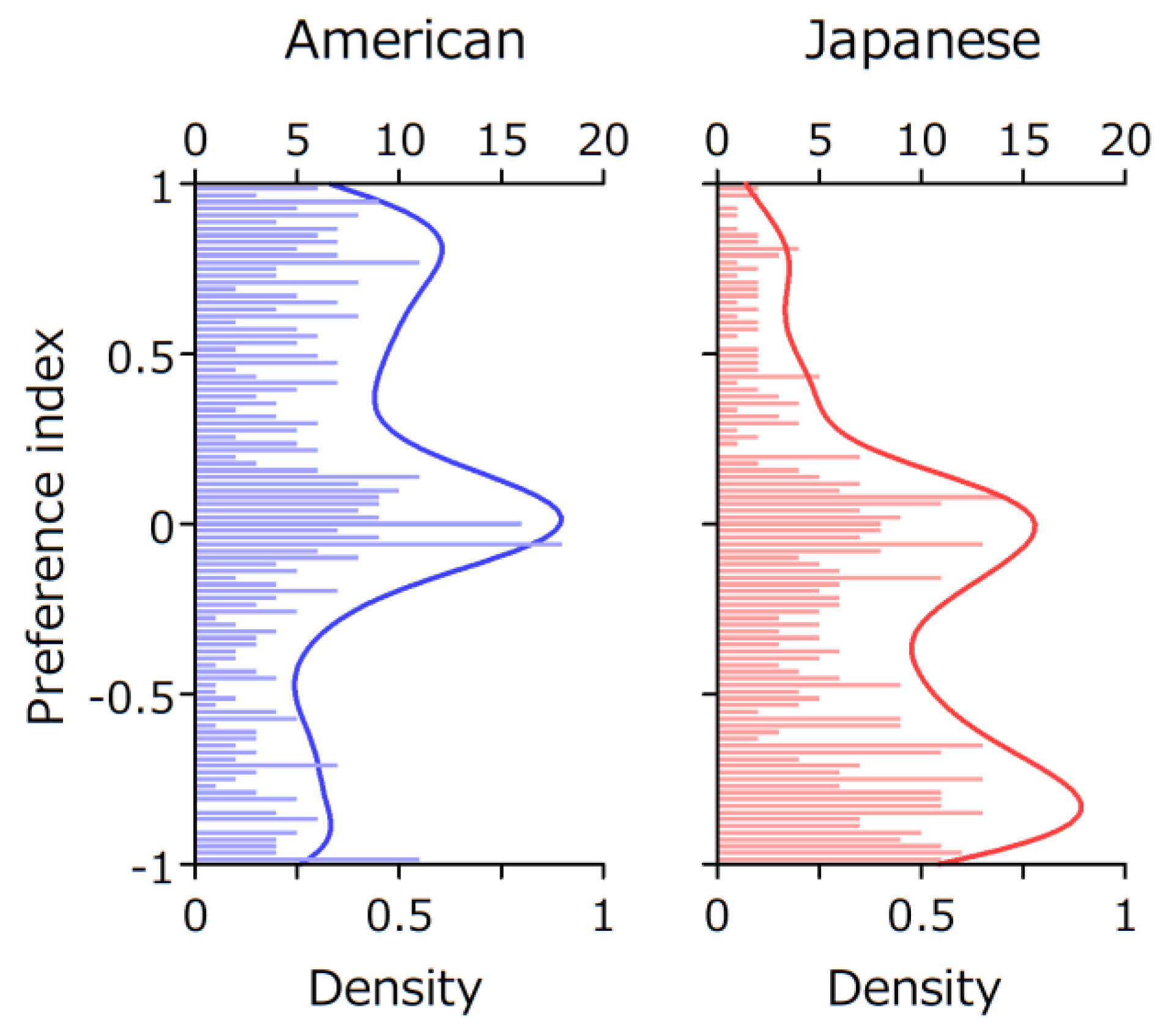 Symmetry 12 01658 g004