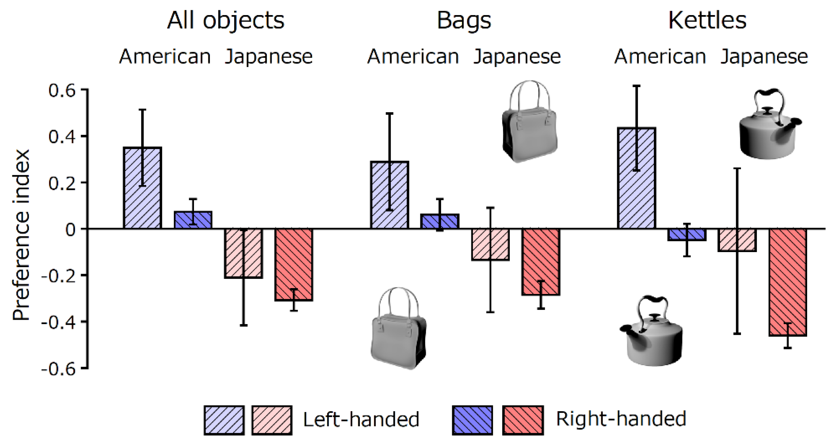 Symmetry 12 01658 g005