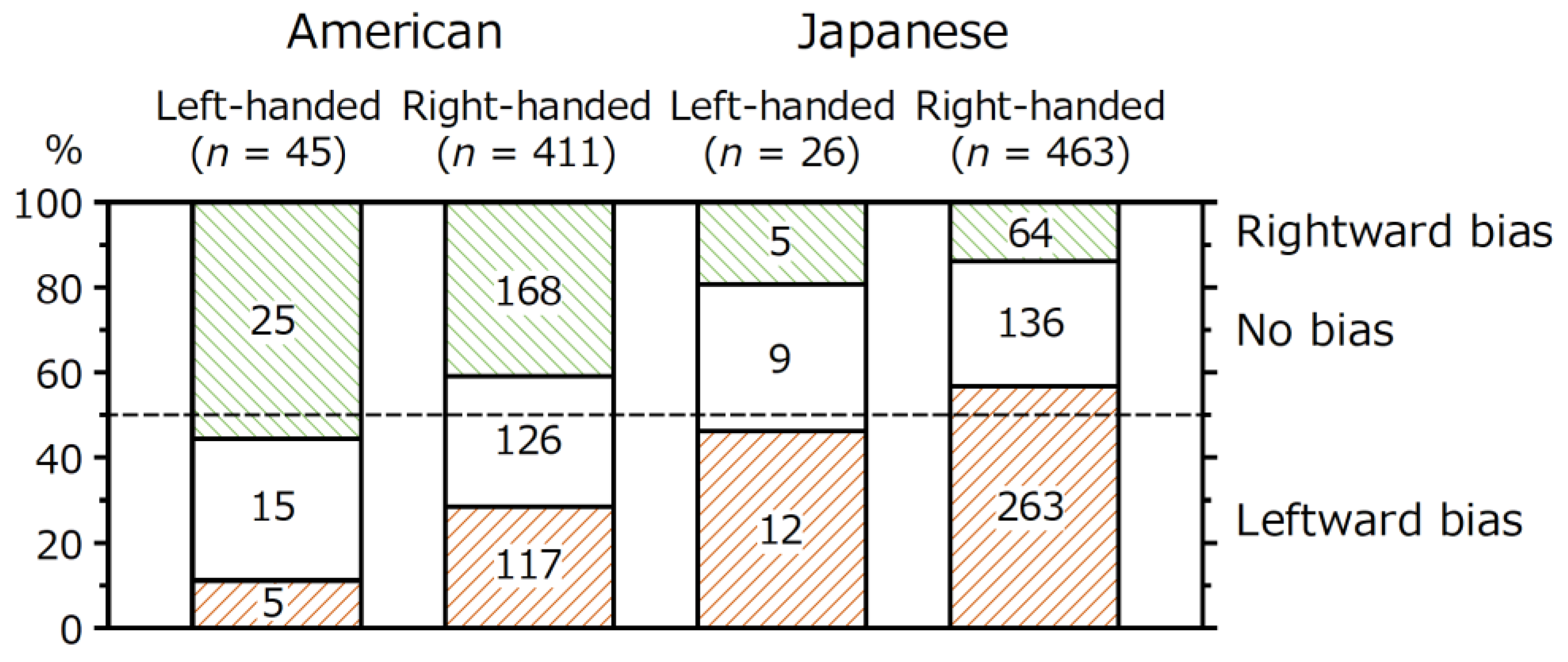 Symmetry 12 01658 g006