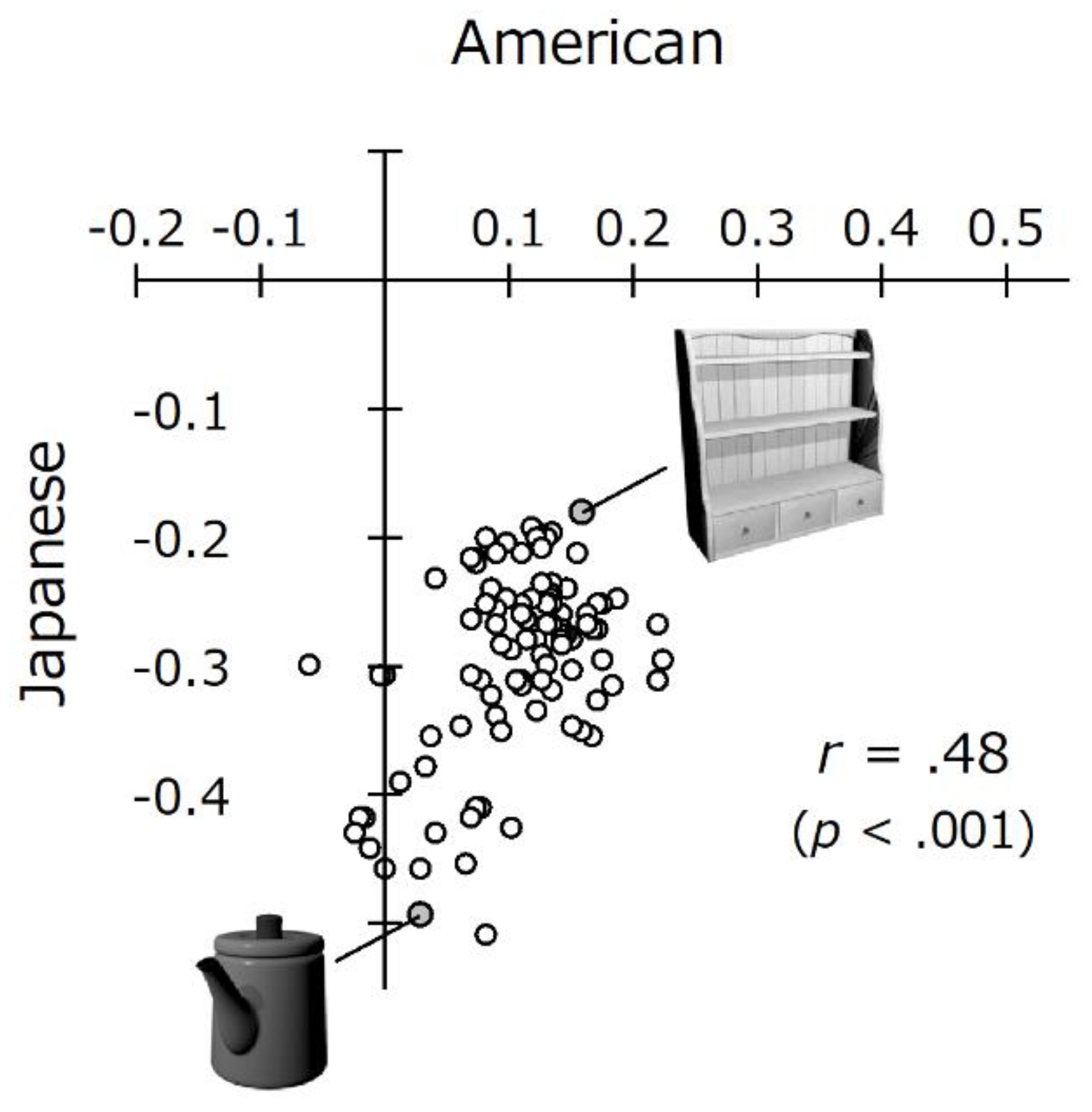 Symmetry 12 01658 g007
