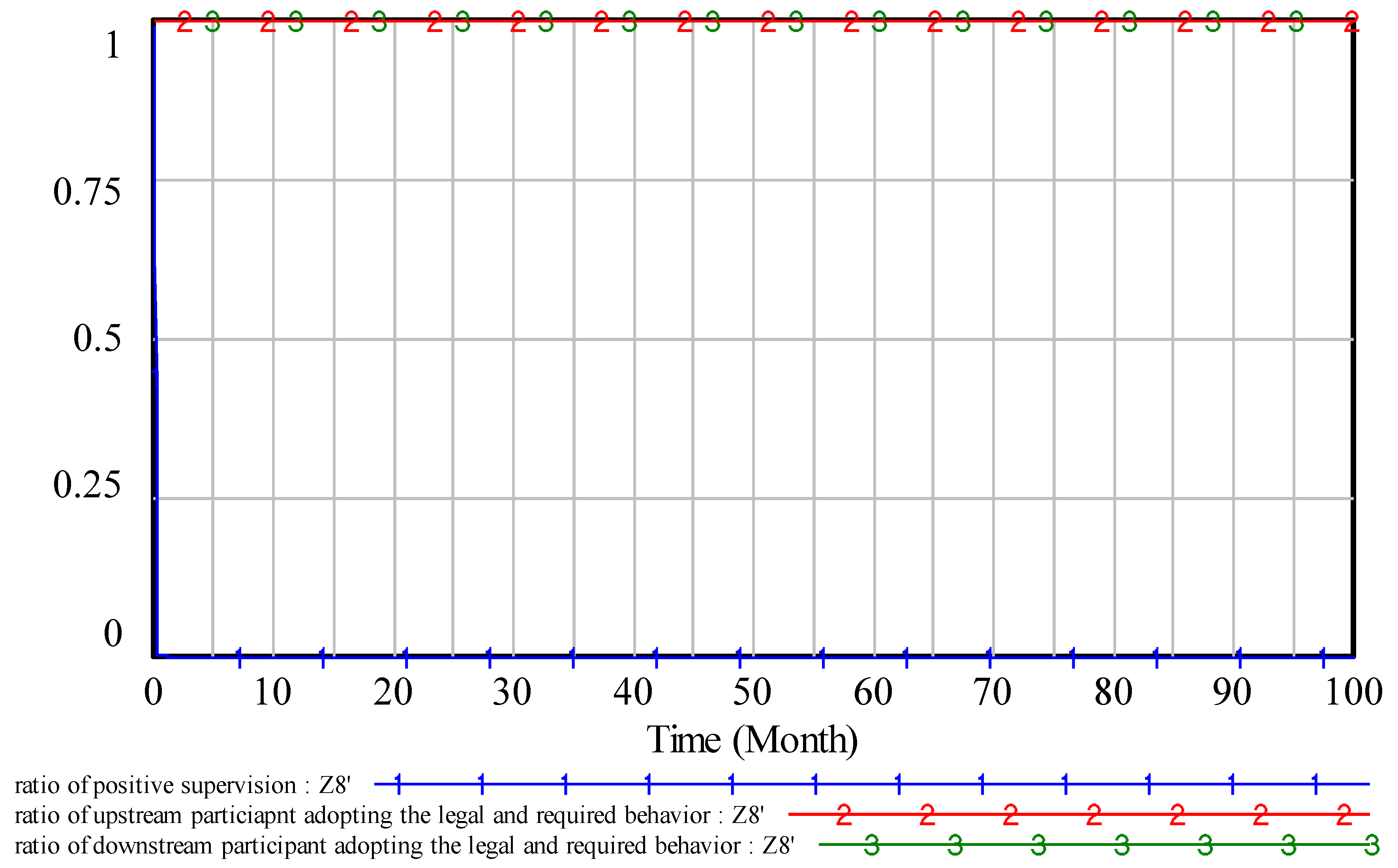 Symmetry 12 01660 g004