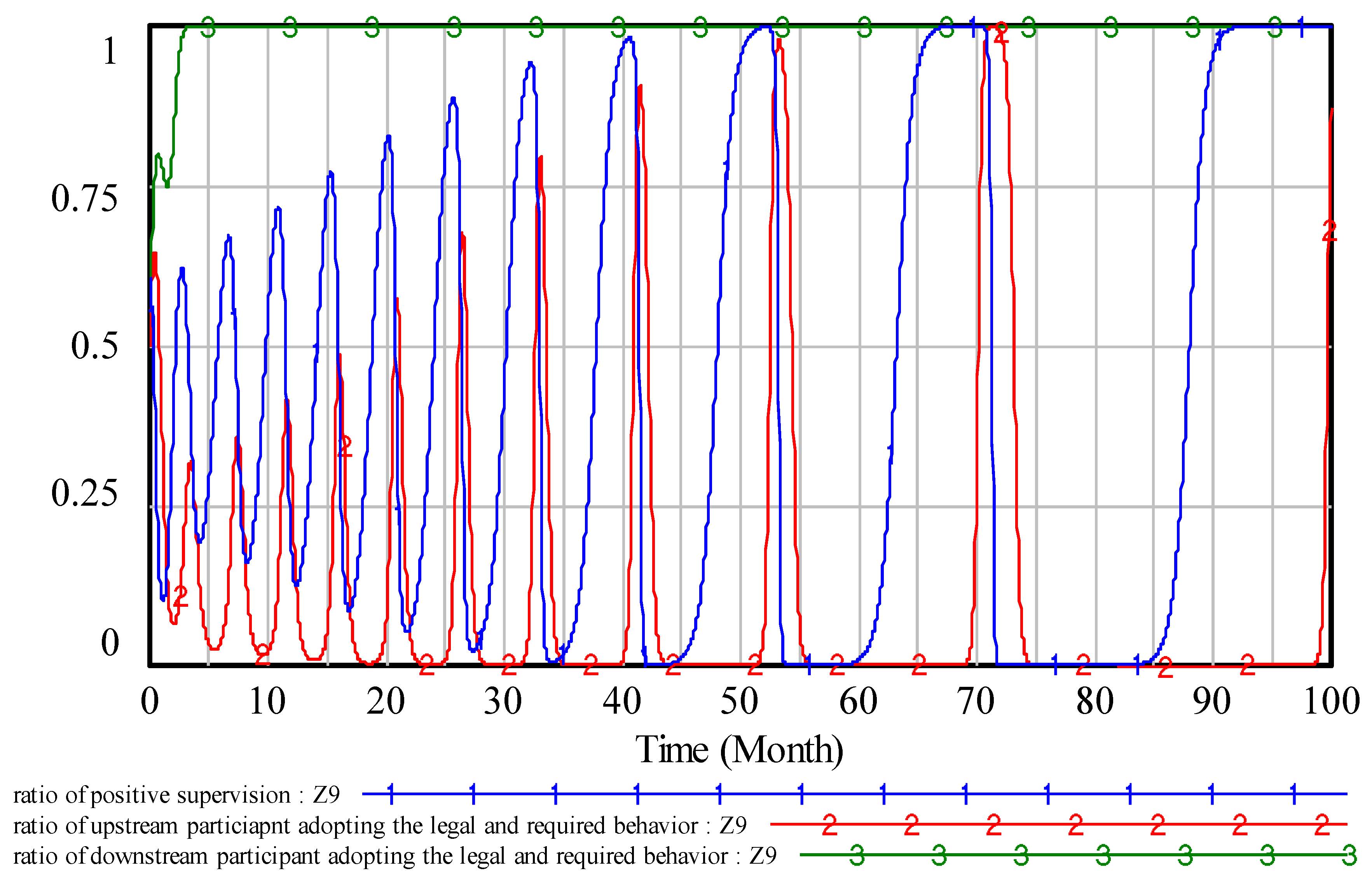 Symmetry 12 01660 g005