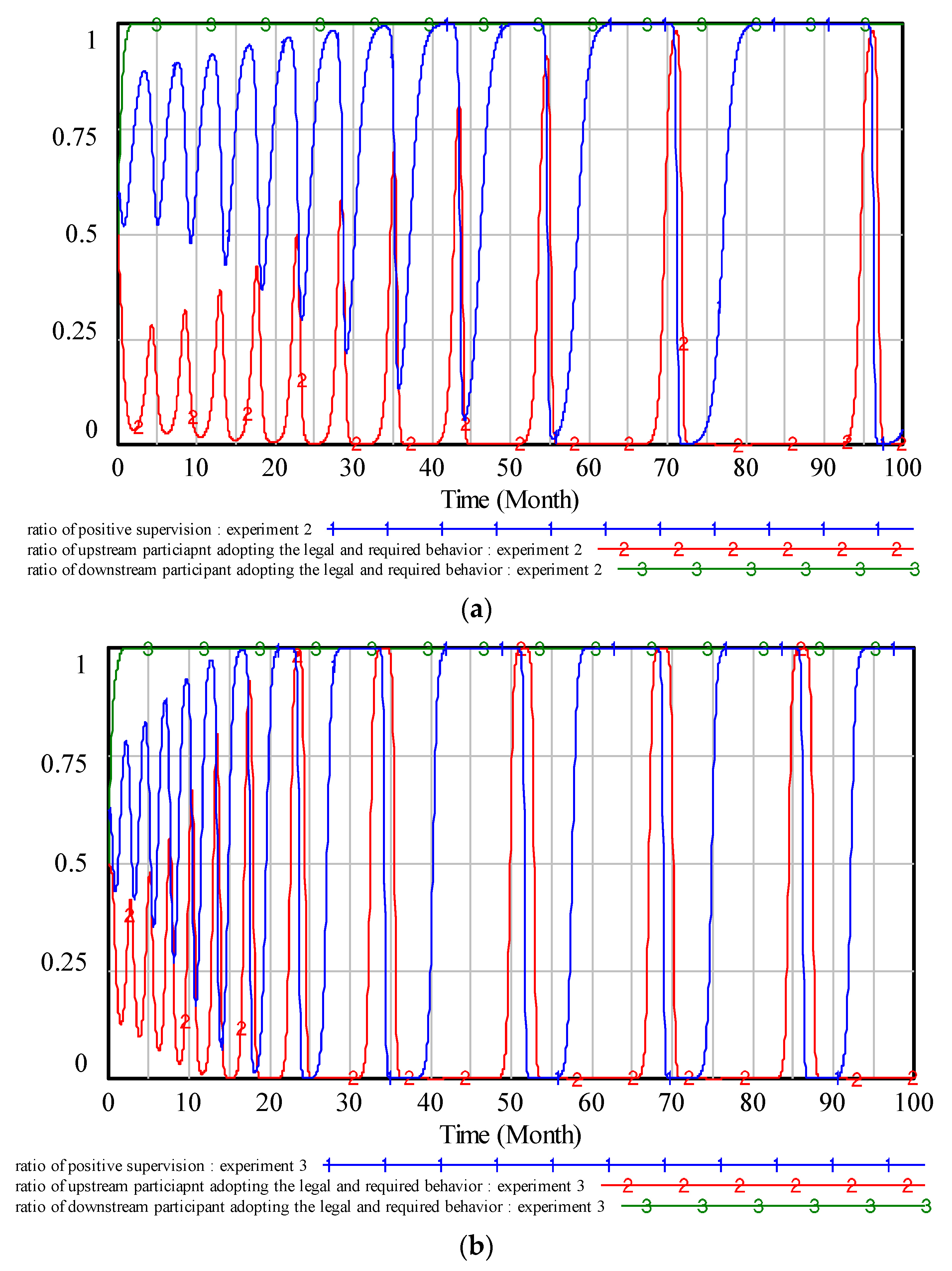 Symmetry 12 01660 g008a