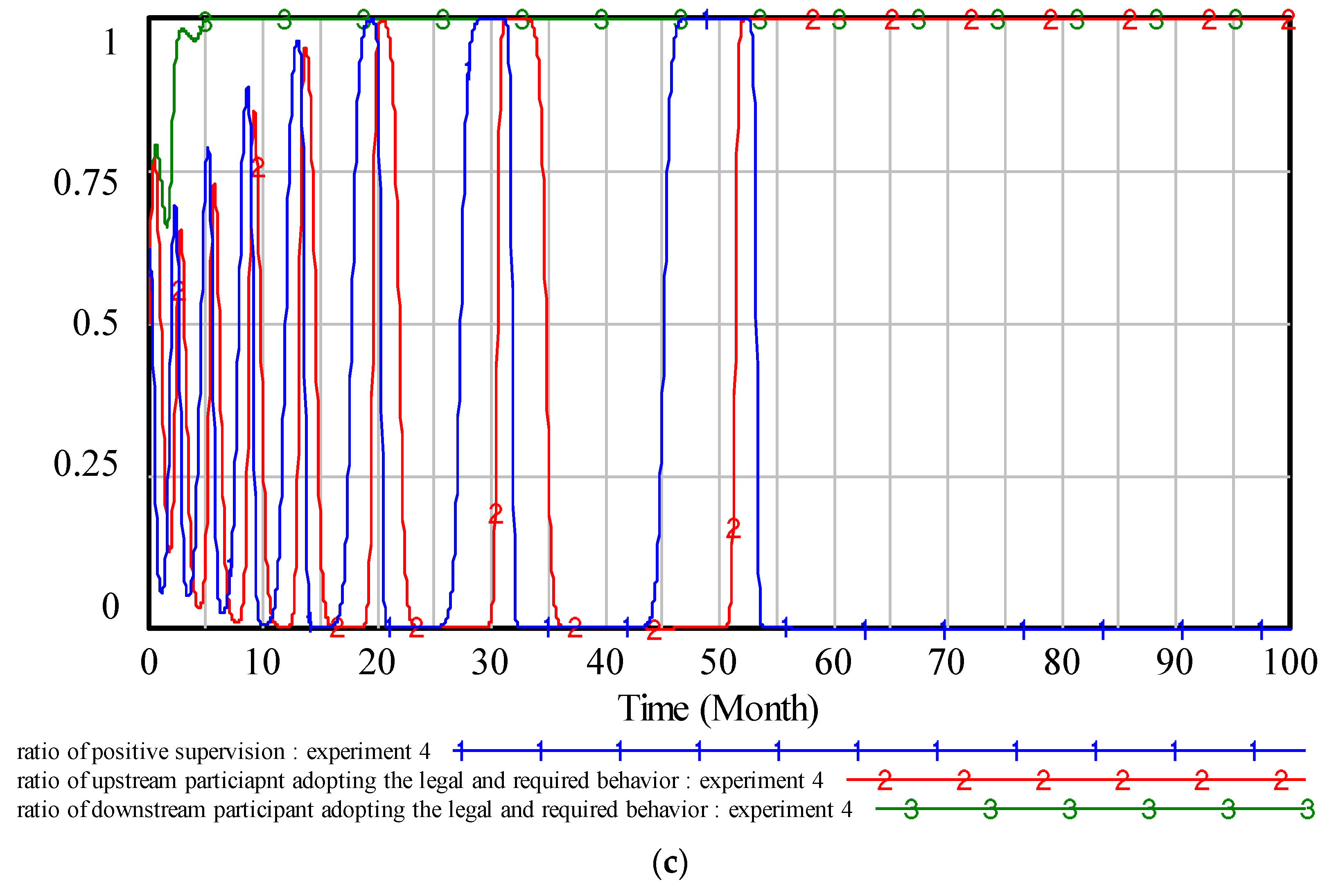 Symmetry 12 01660 g008b