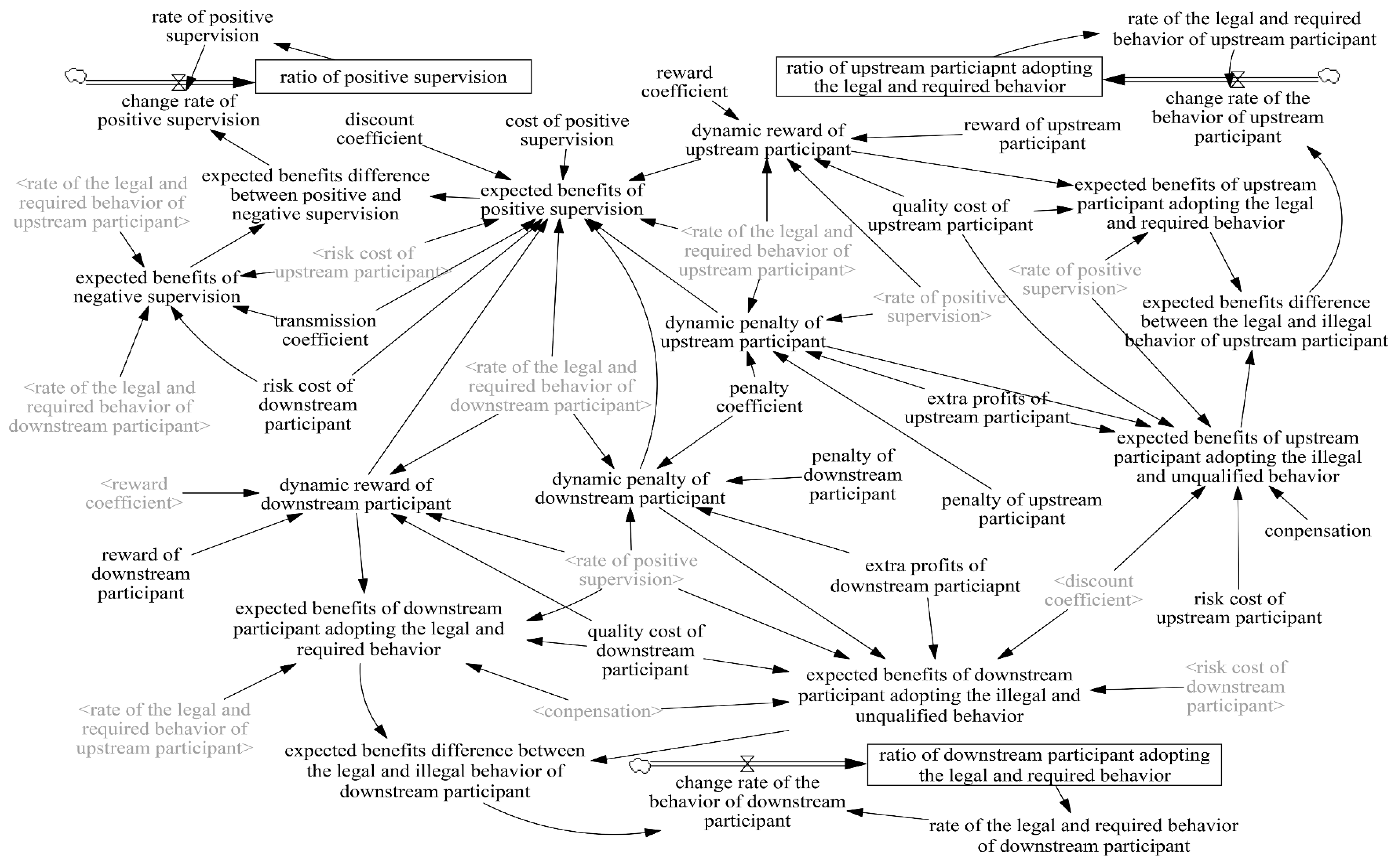 Symmetry 12 01660 g009