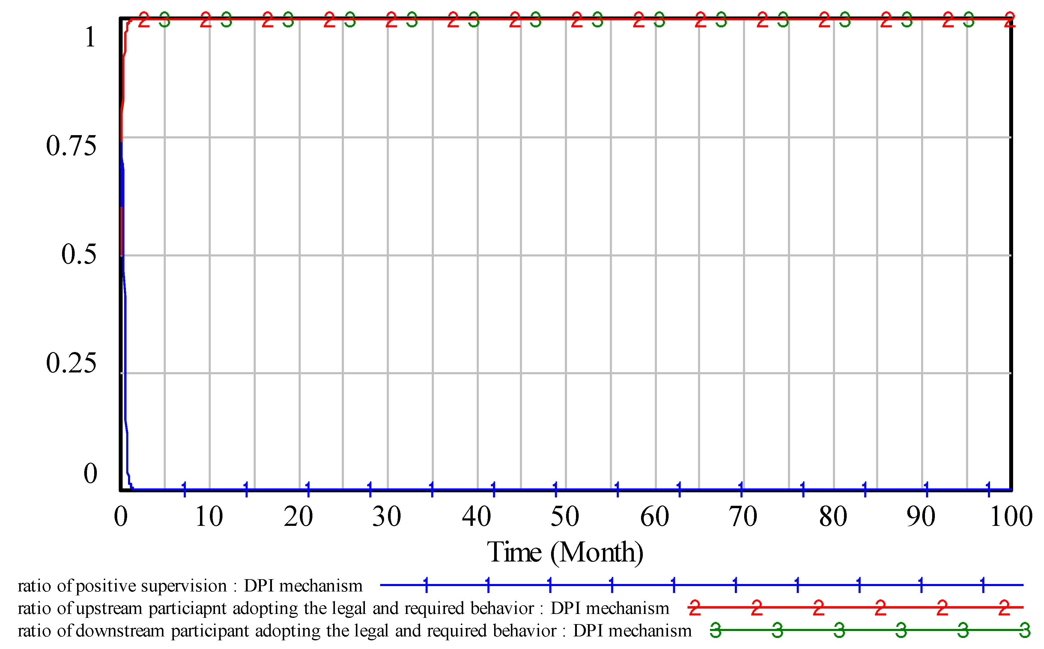 Symmetry 12 01660 g010