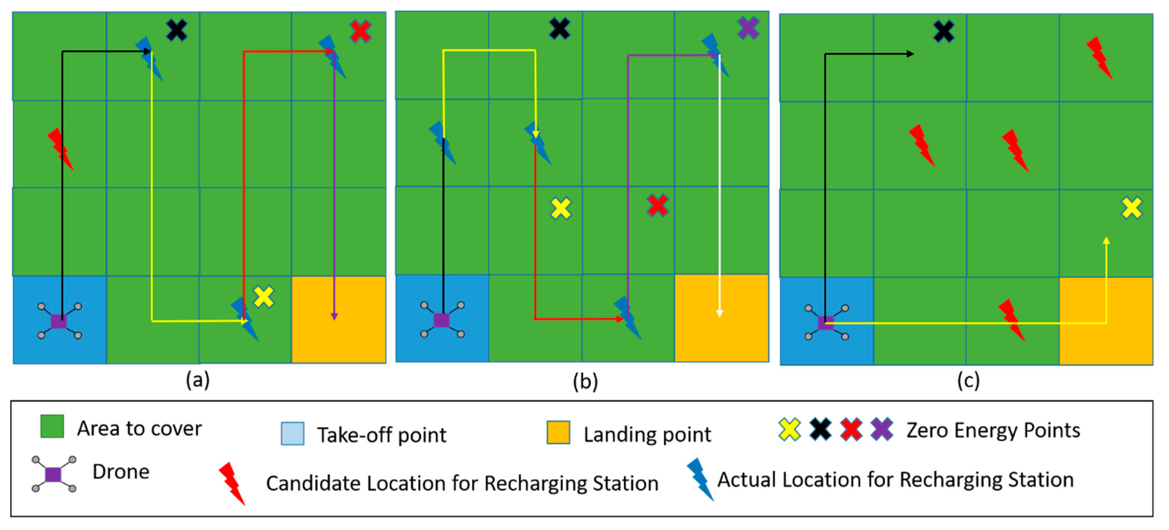 Symmetry 12 01661 g003