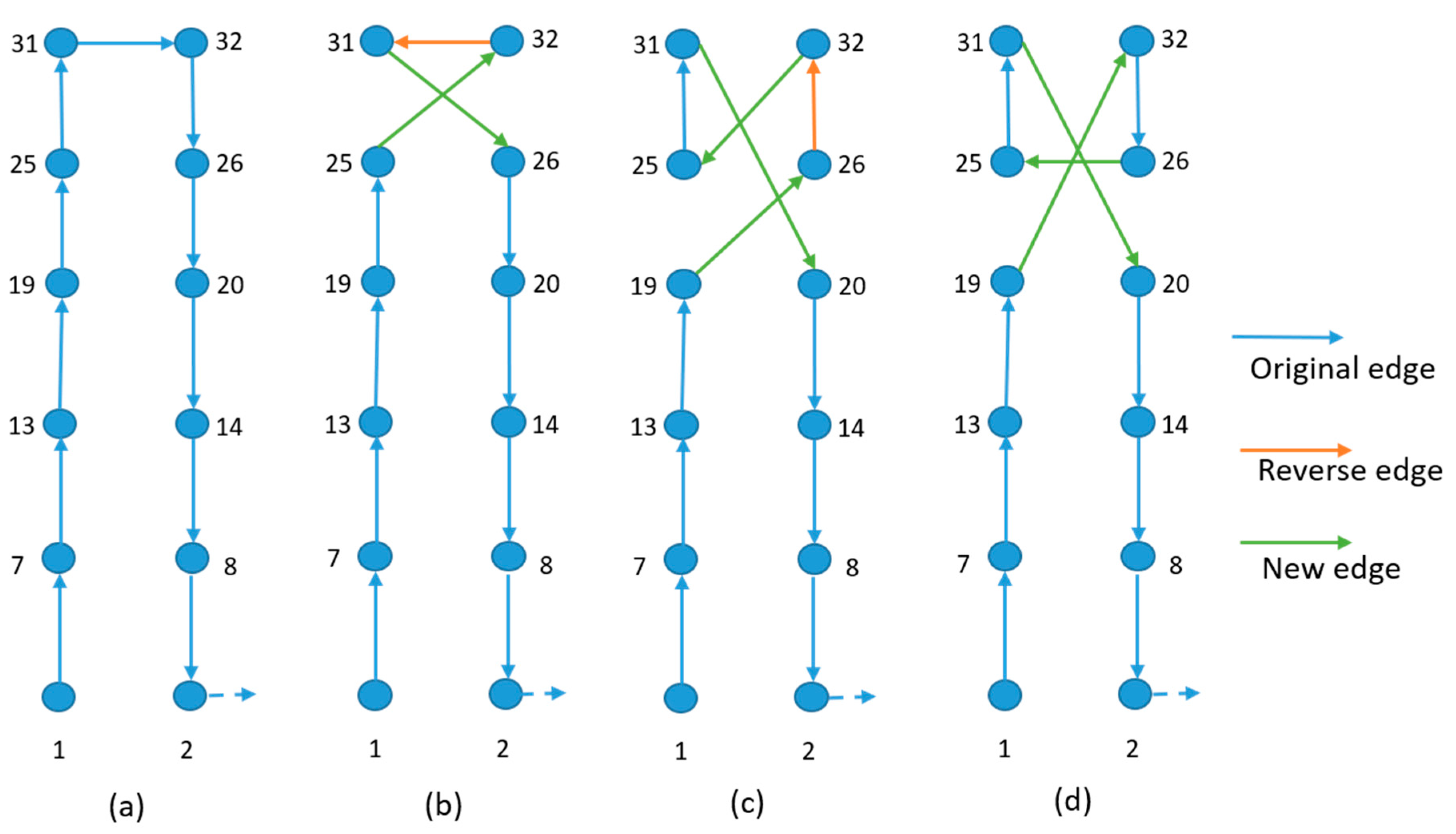 Symmetry 12 01661 g004