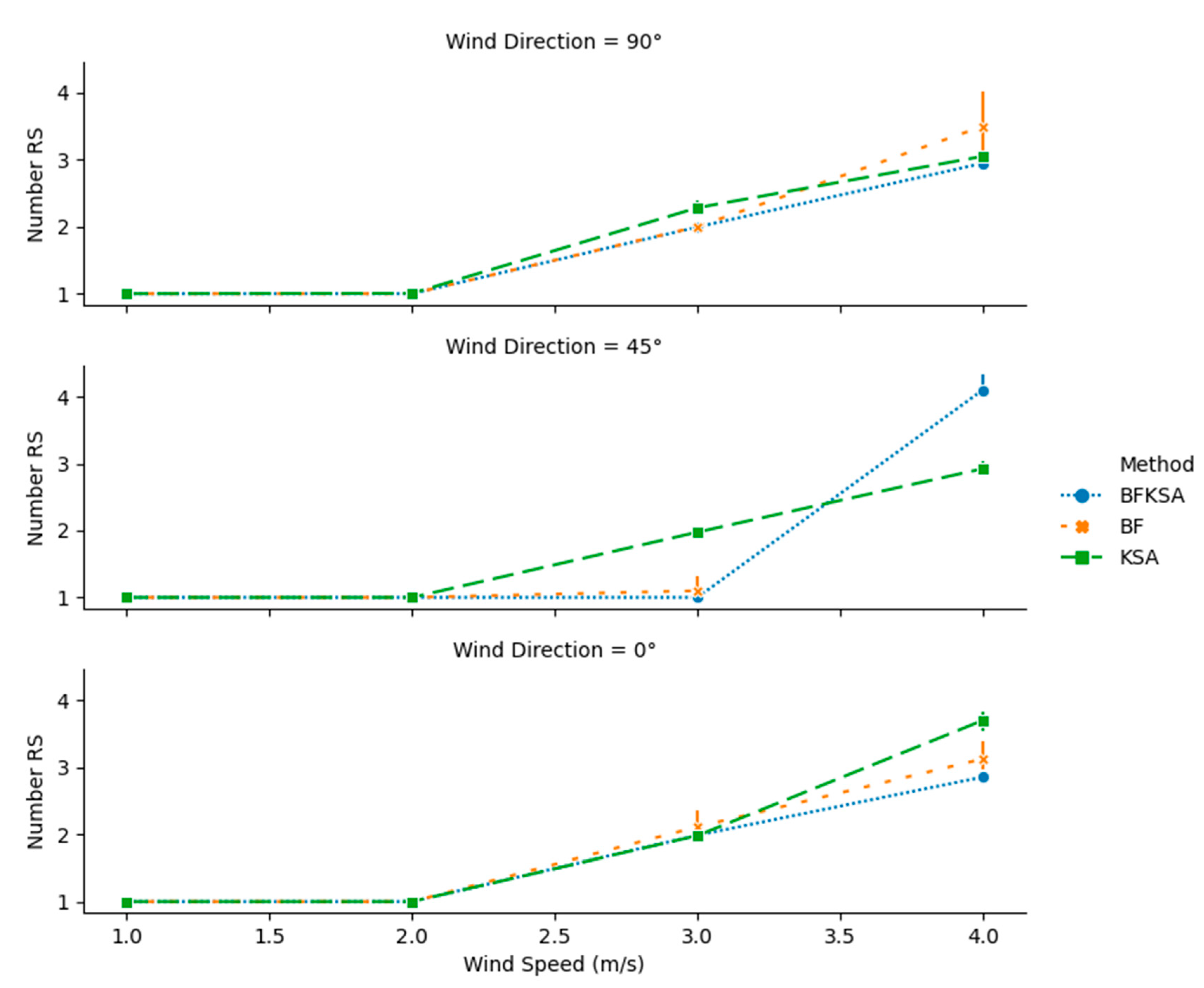 Symmetry 12 01661 g008
