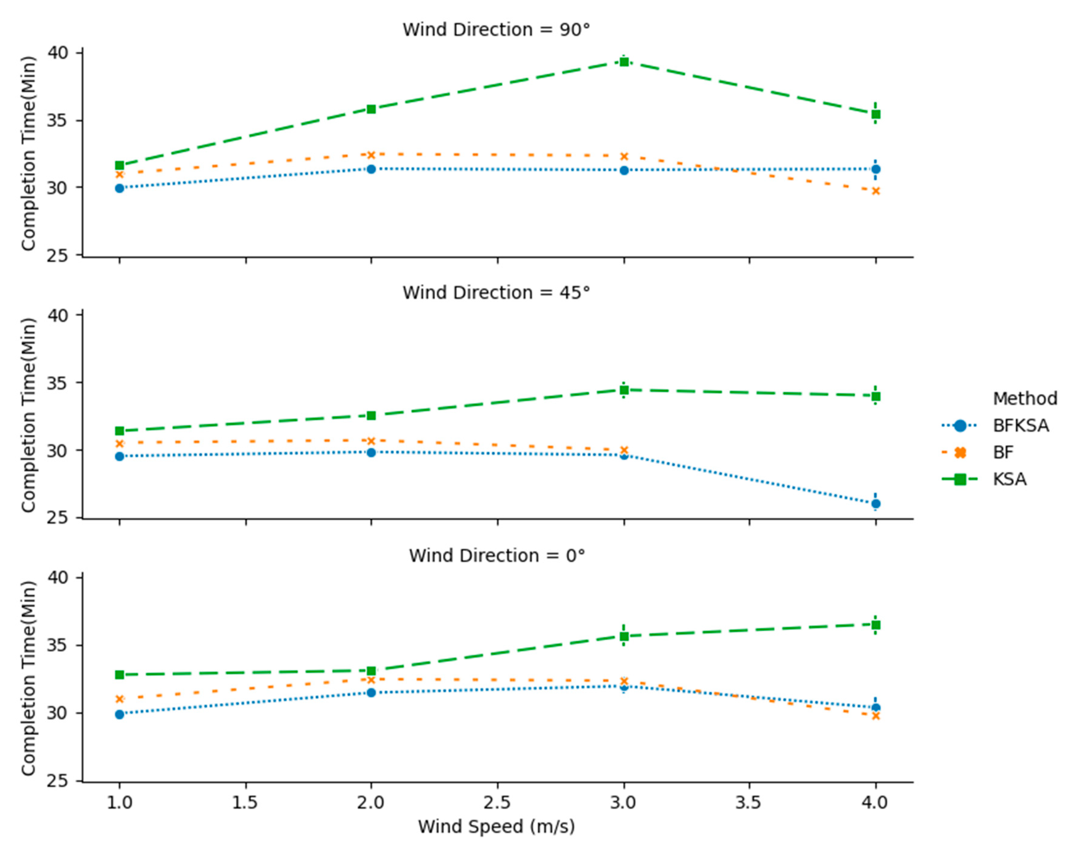 Symmetry 12 01661 g009