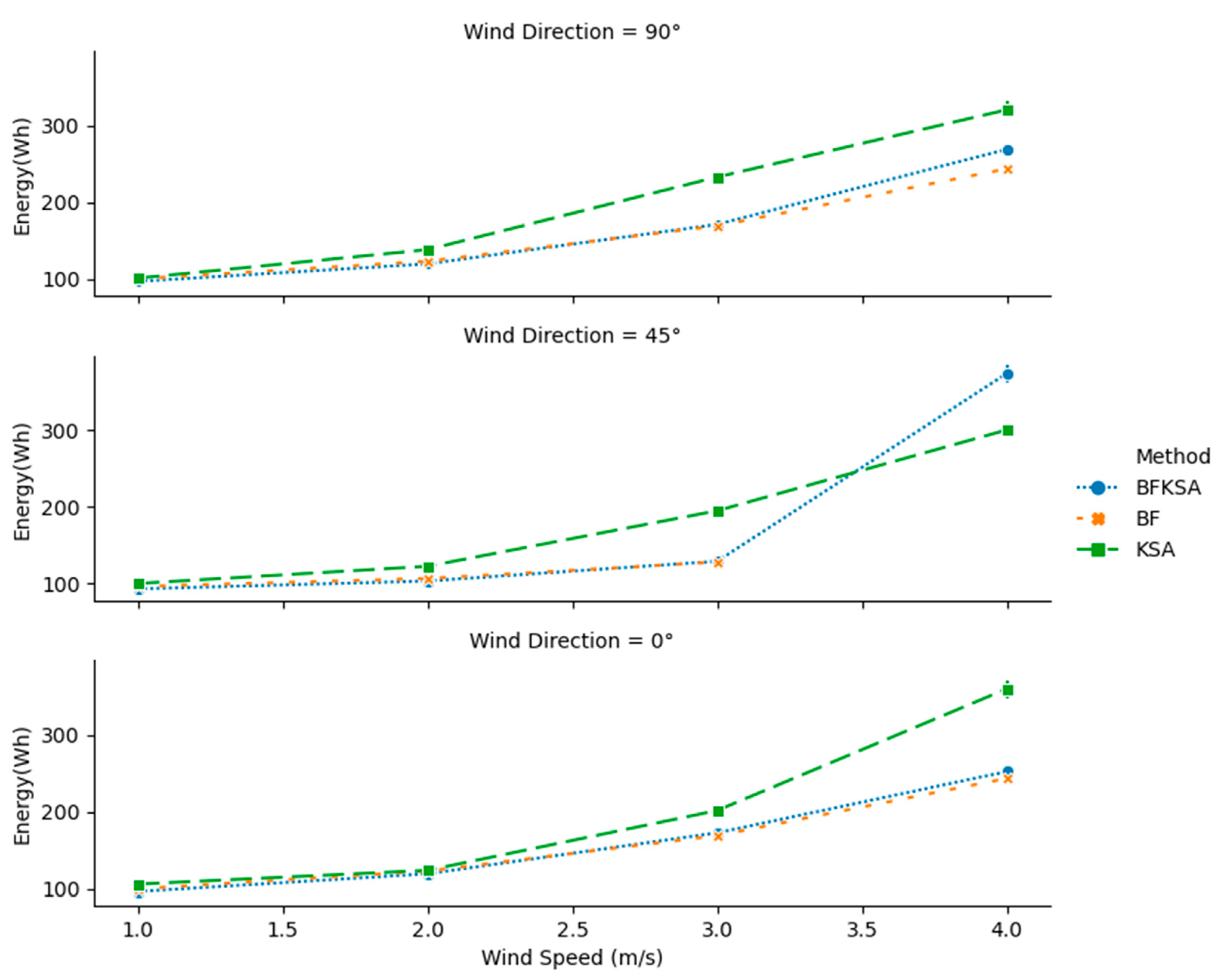 Symmetry 12 01661 g010