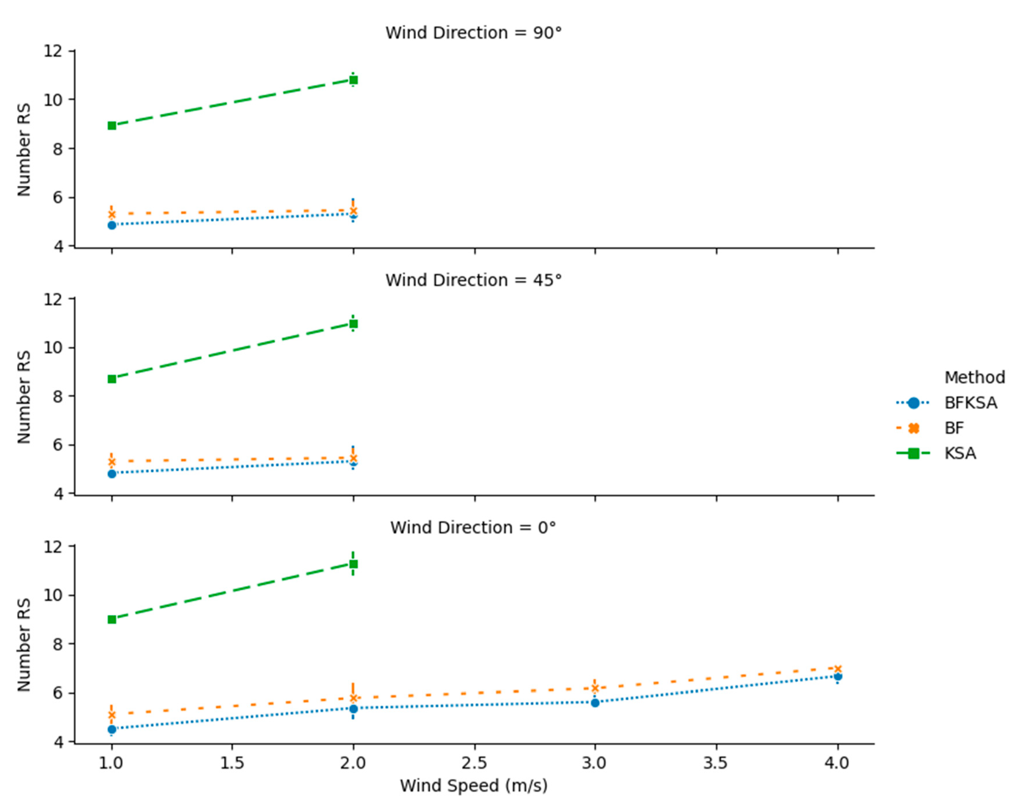 Symmetry 12 01661 g012