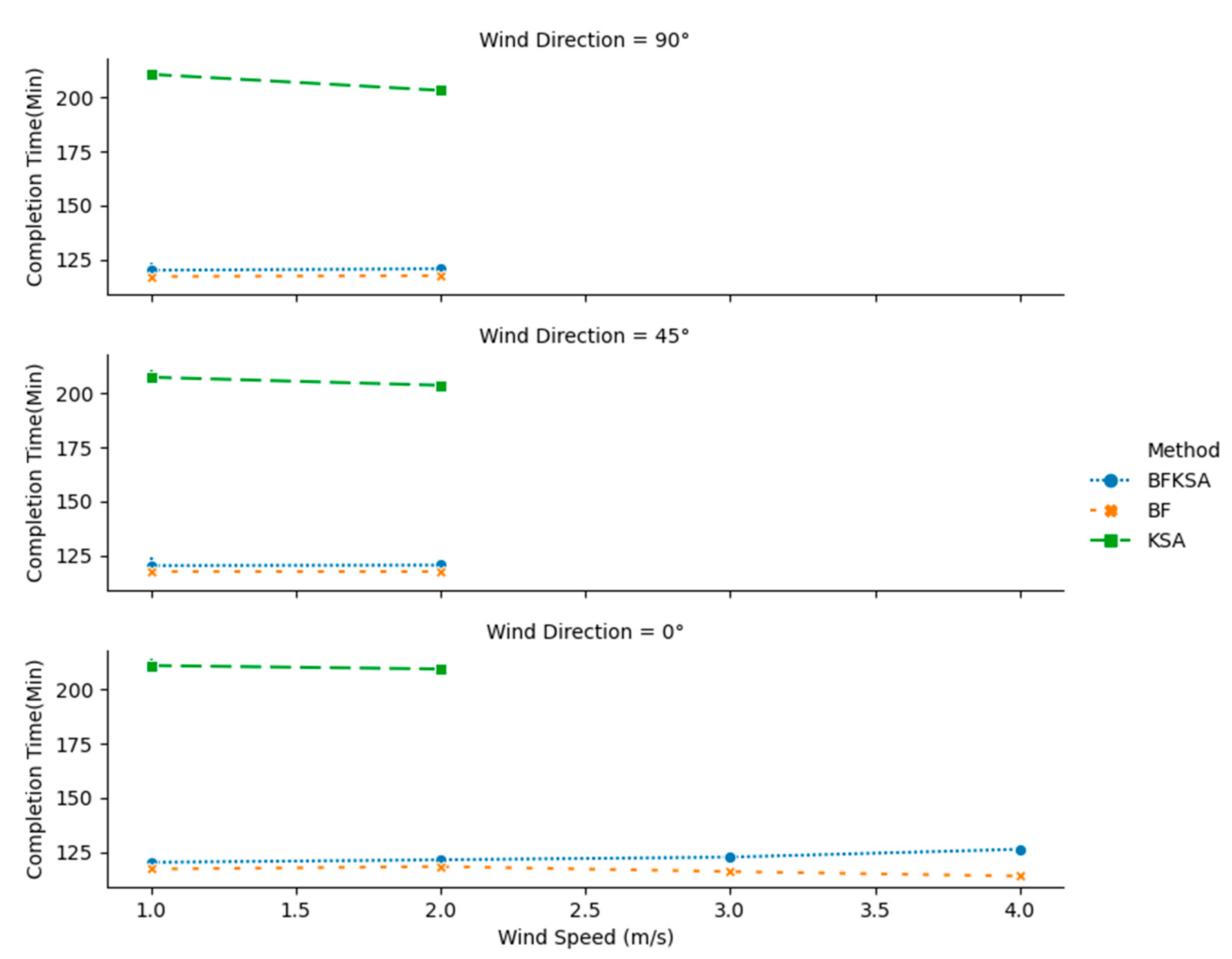 Symmetry 12 01661 g013