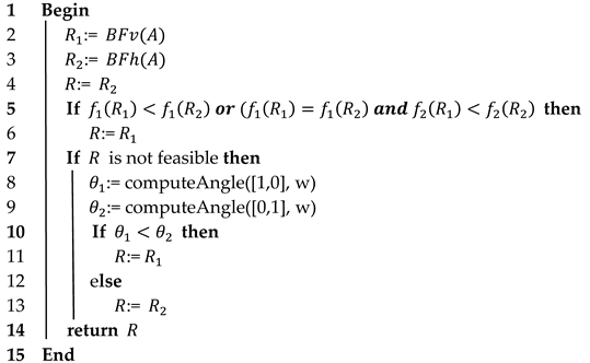 Symmetry 12 01661 i005
