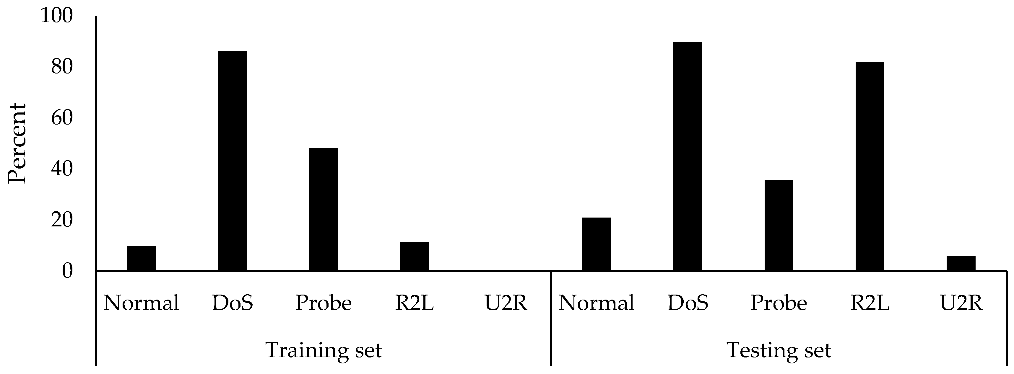 Symmetry 12 01666 g002