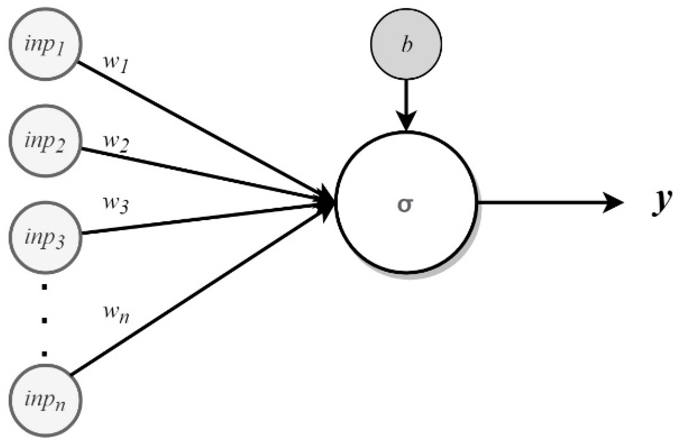 Symmetry 12 01666 g007