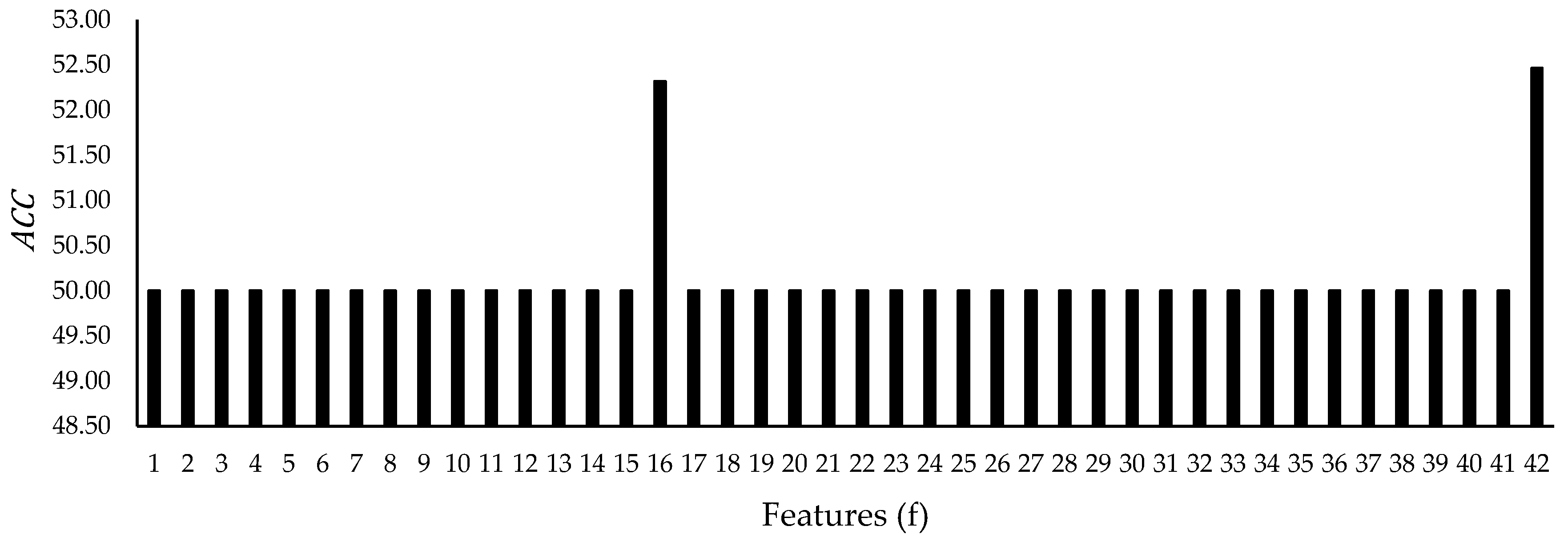 Symmetry 12 01666 g014