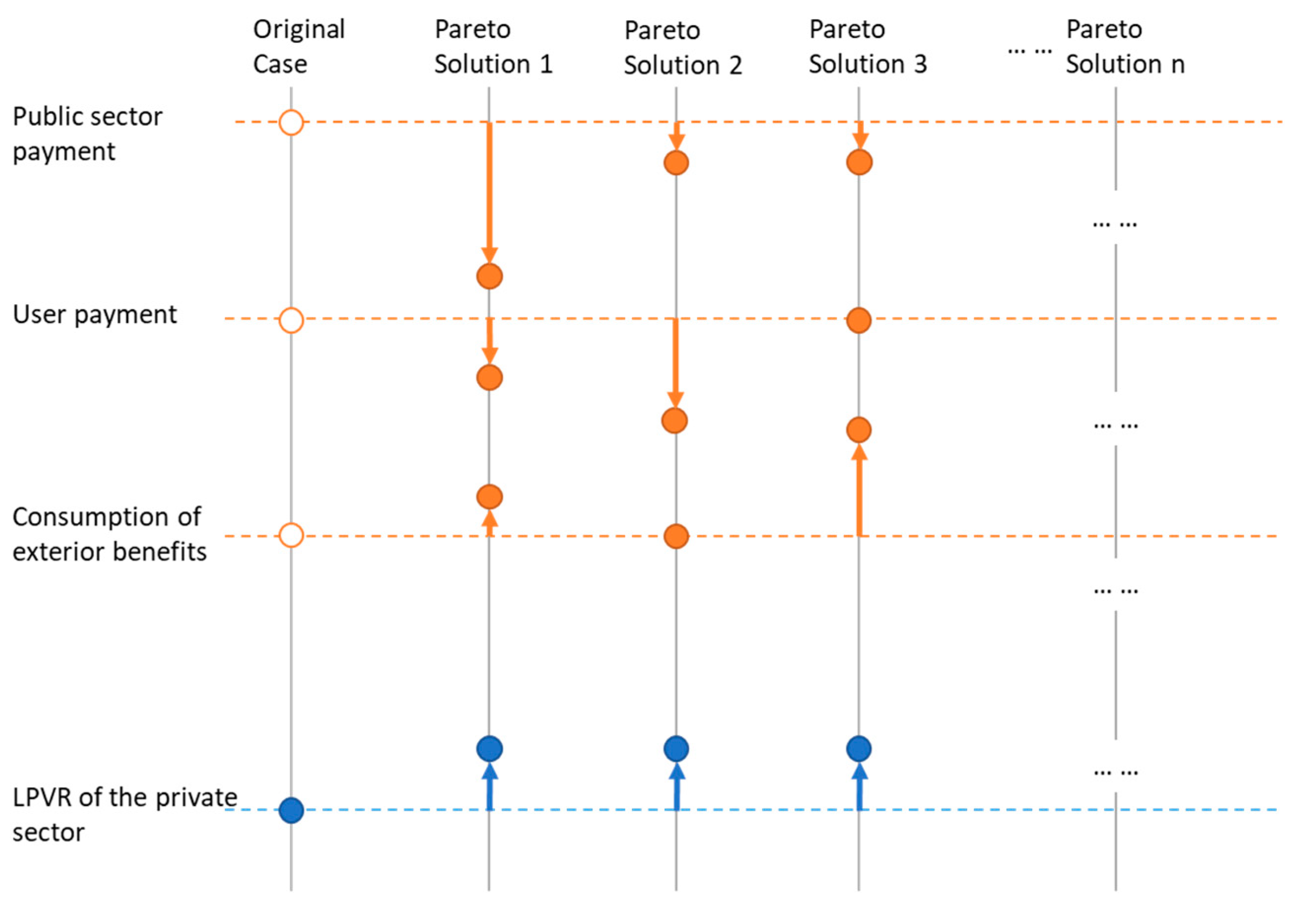 Symmetry 12 01667 g003