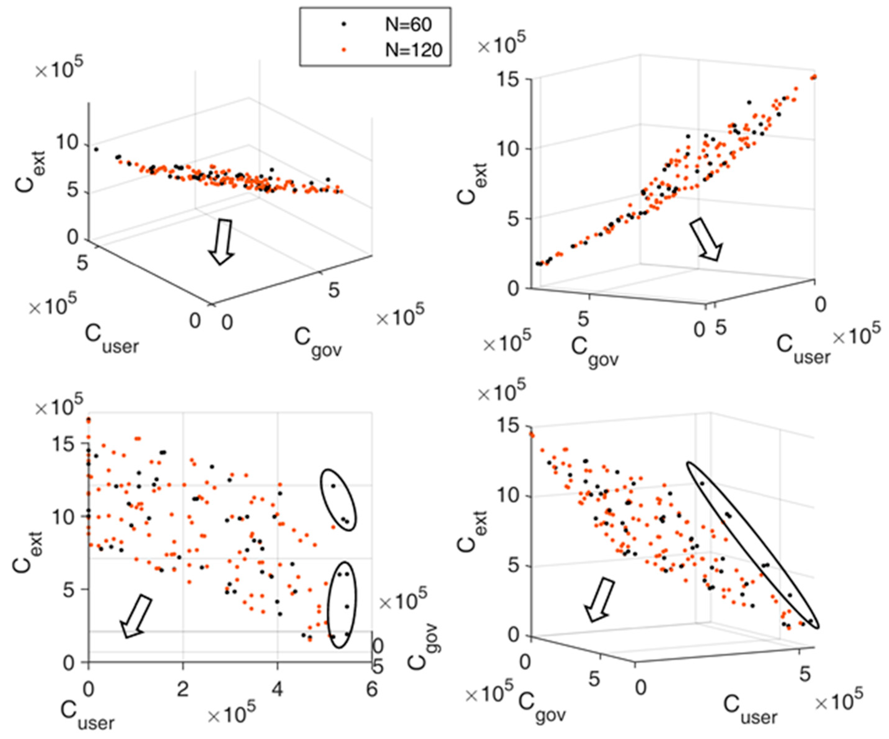 Symmetry 12 01667 g007