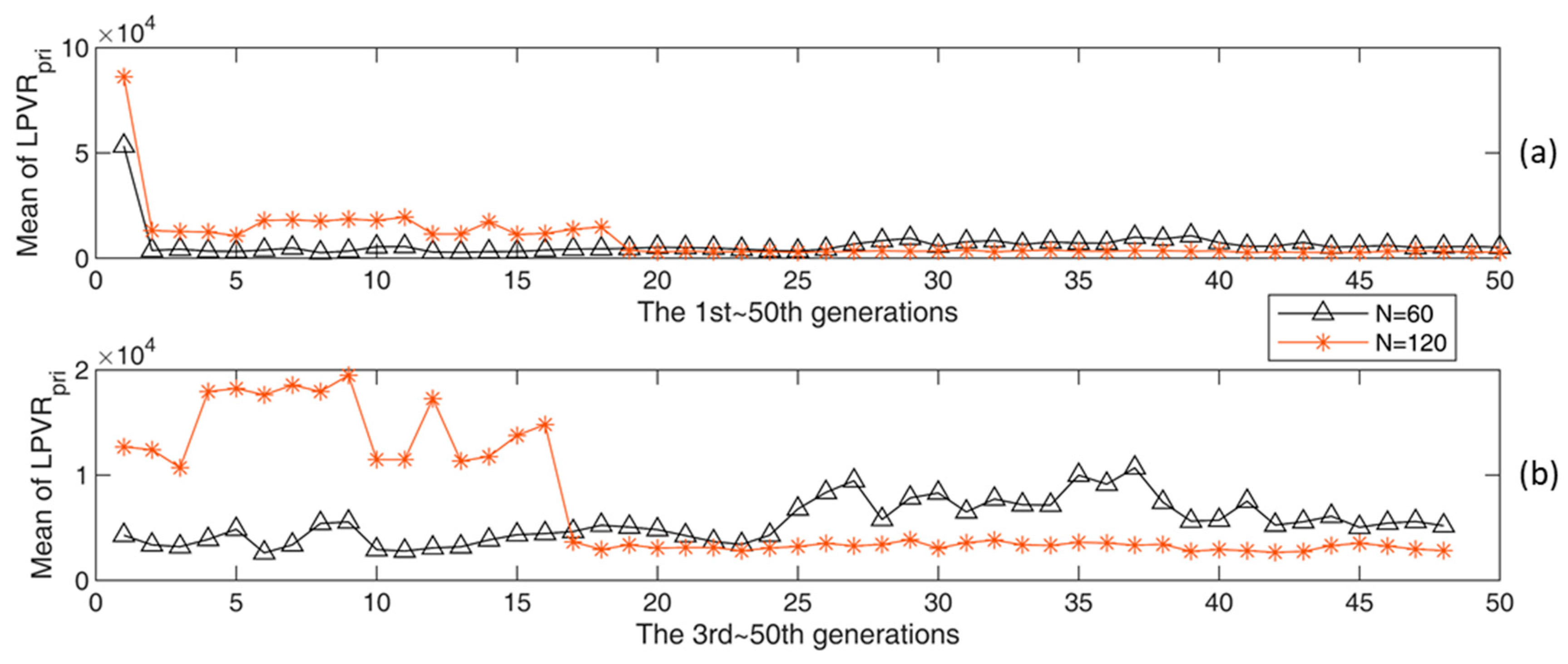 Symmetry 12 01667 g008
