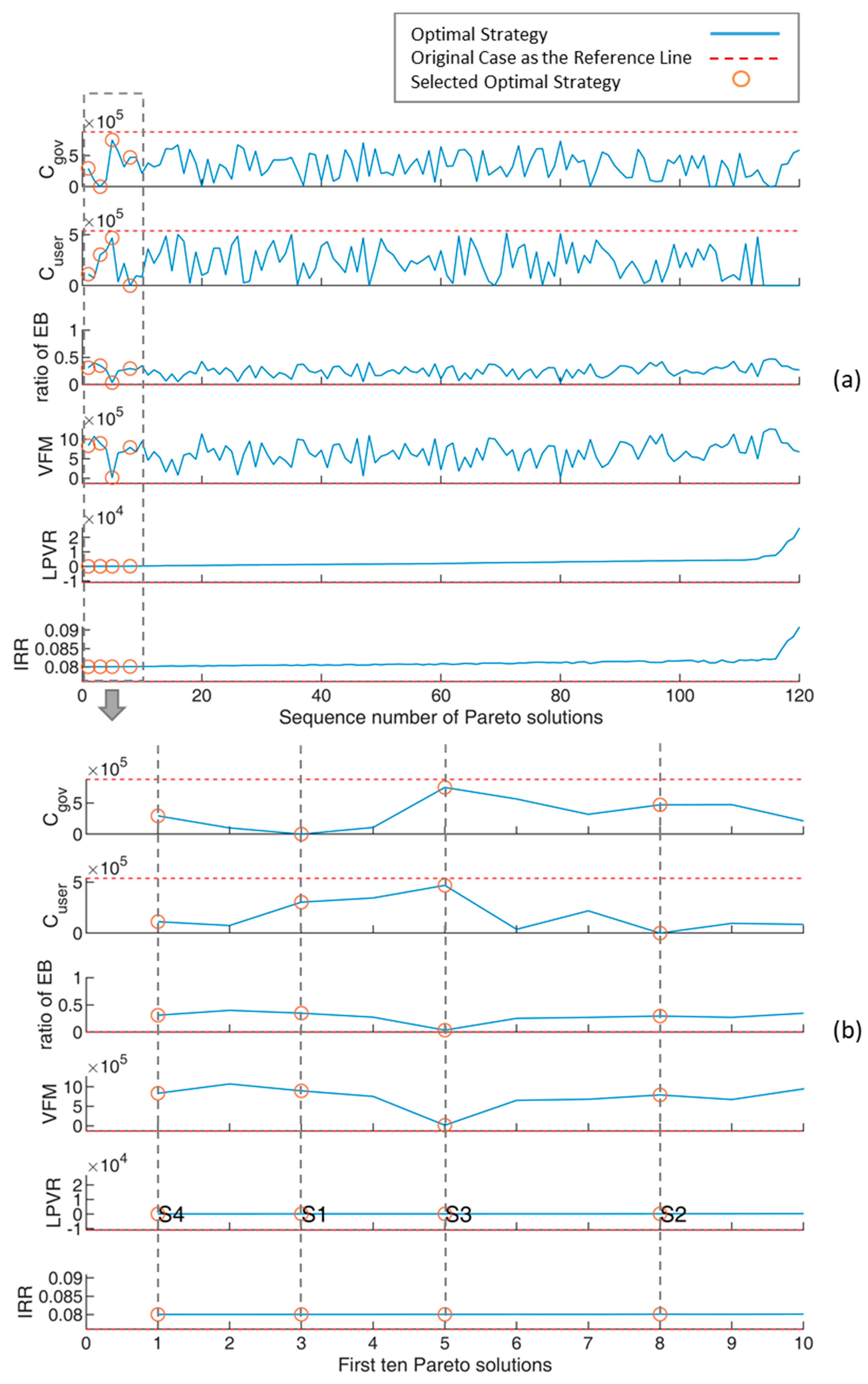 Symmetry 12 01667 g009