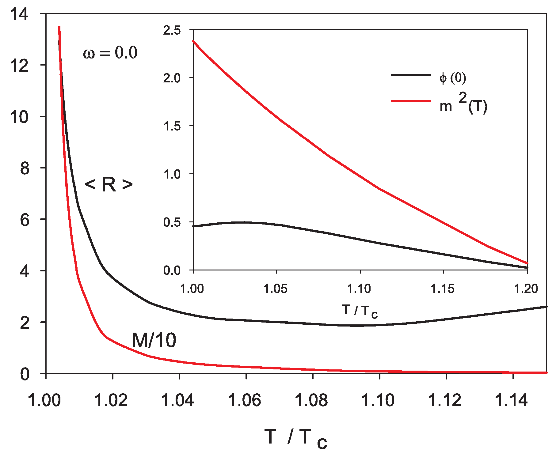 Symmetry 12 01668 g004
