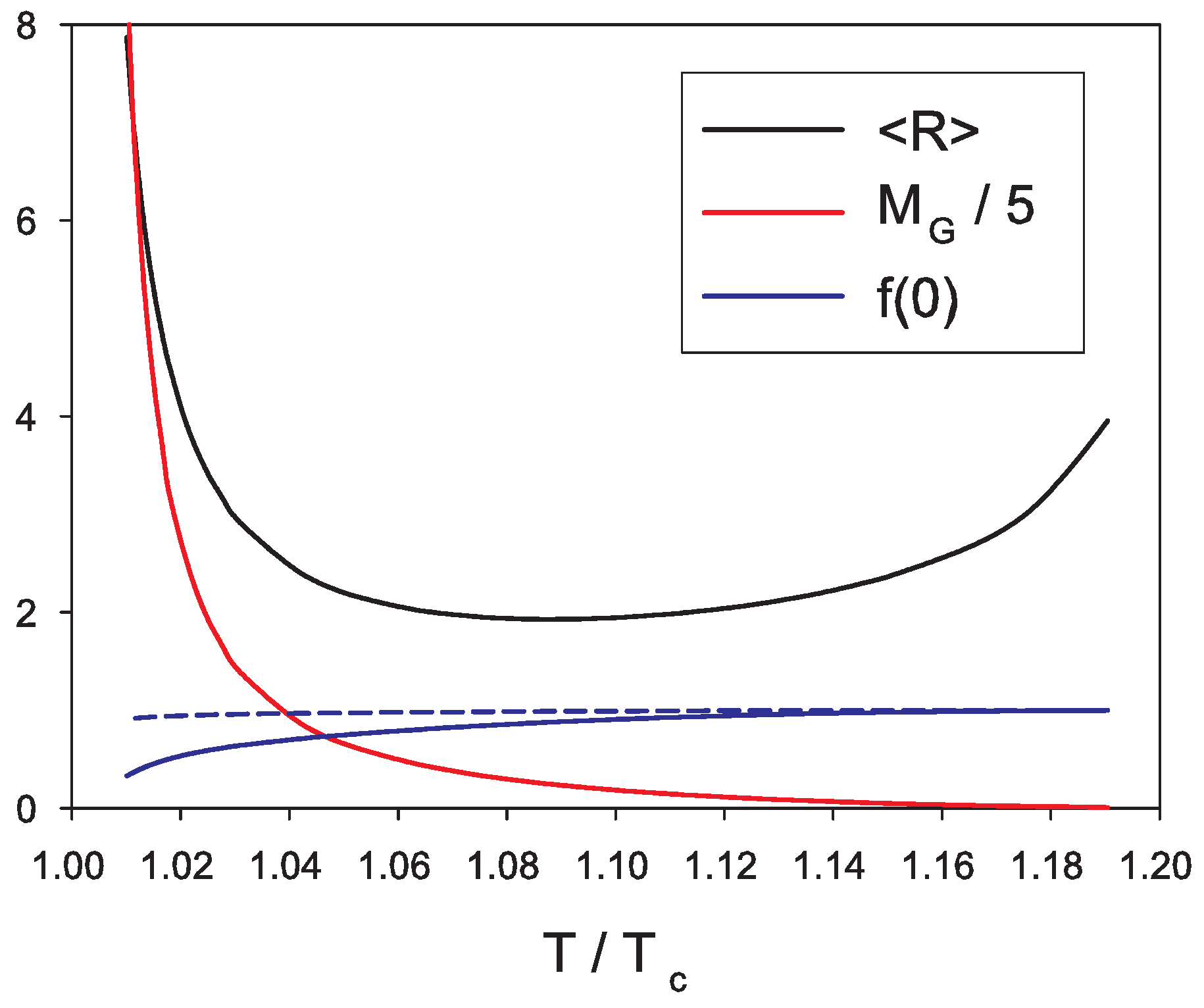 Symmetry 12 01668 g005