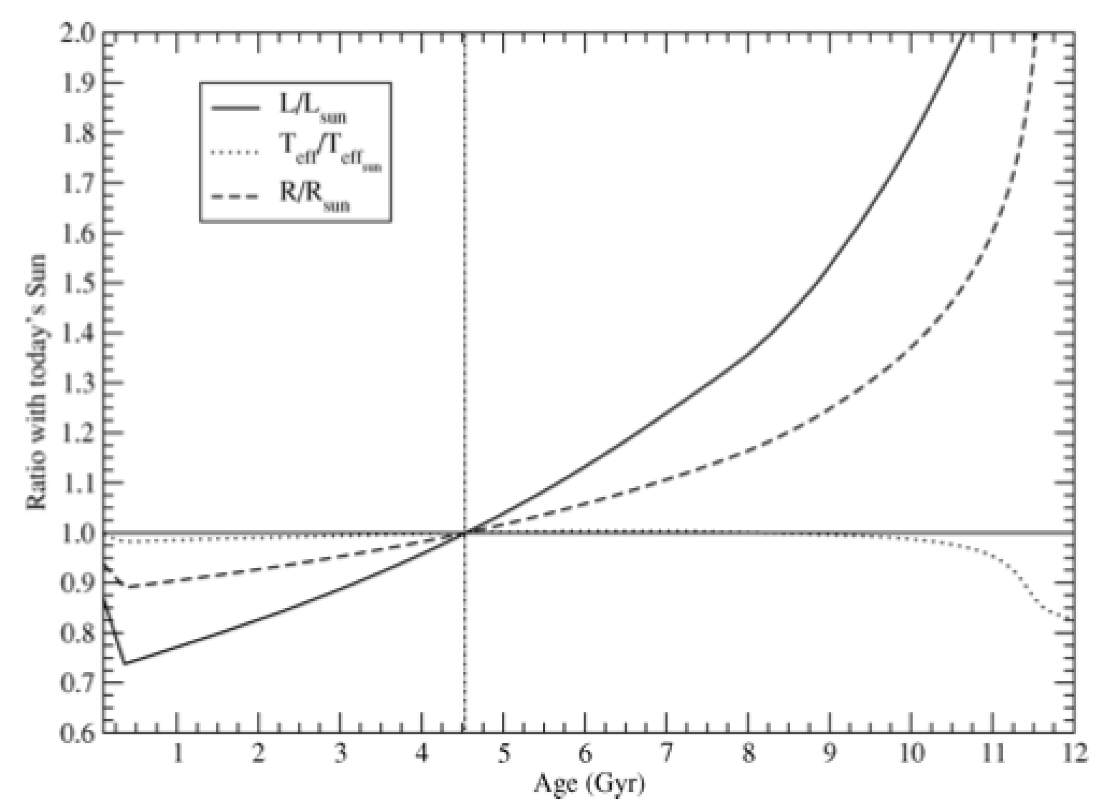 Symmetry 12 01669 g001 Symmetry 12 01669 g001