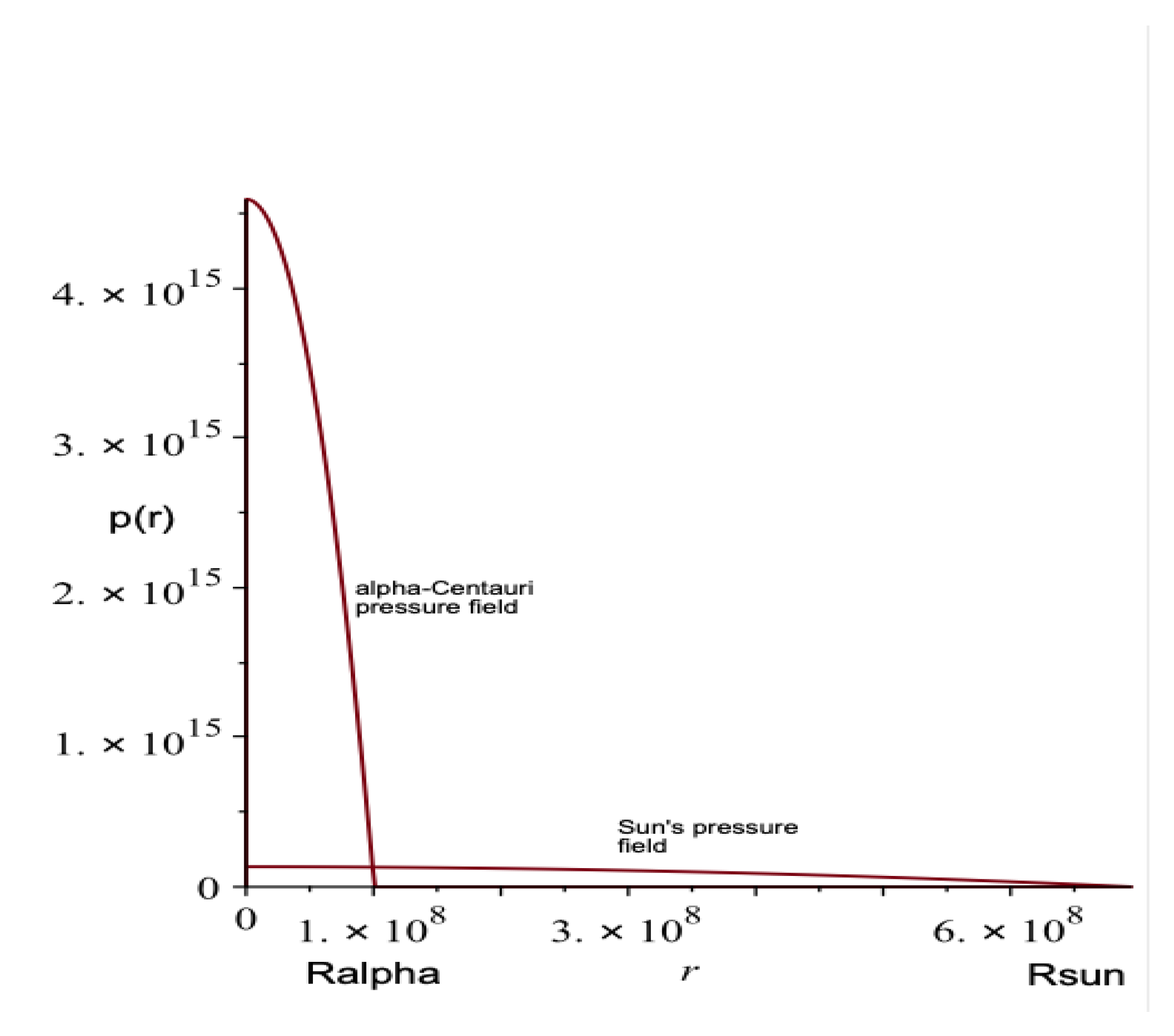 Symmetry 12 01669 g002 Symmetry 12 01669 g002