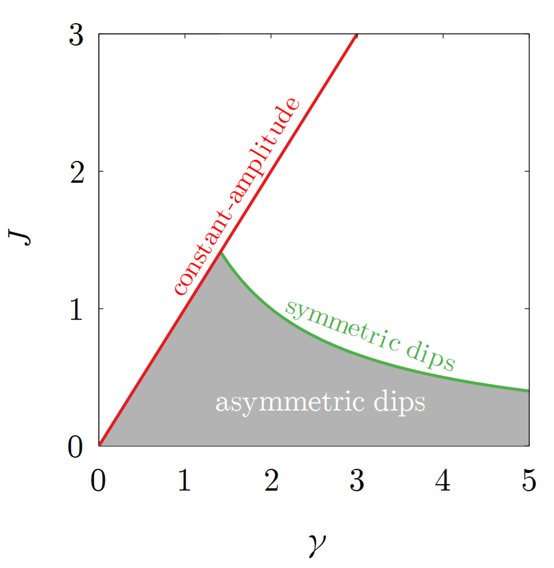 Symmetry 12 01675 g002