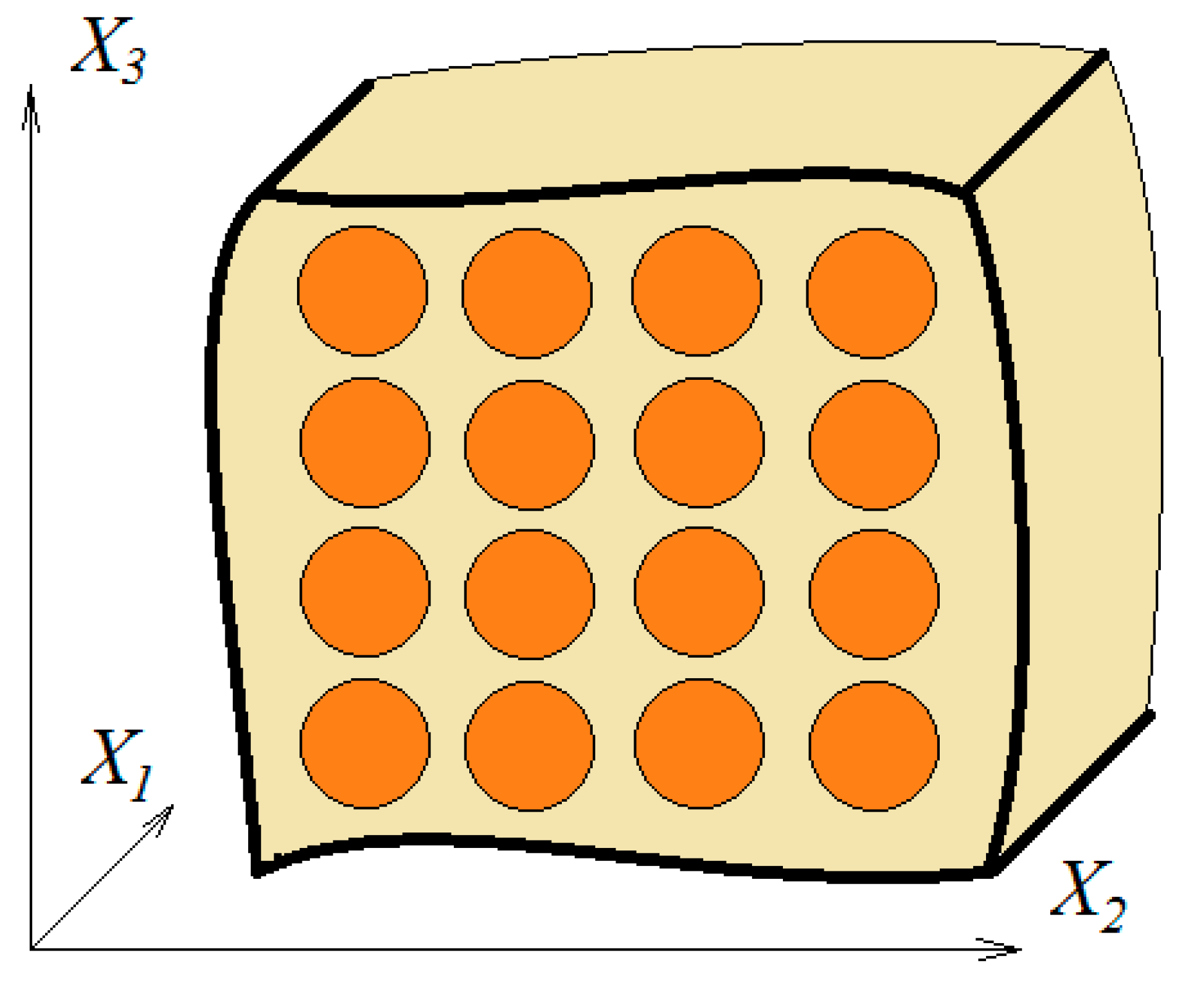 Symmetry 12 01680 g002