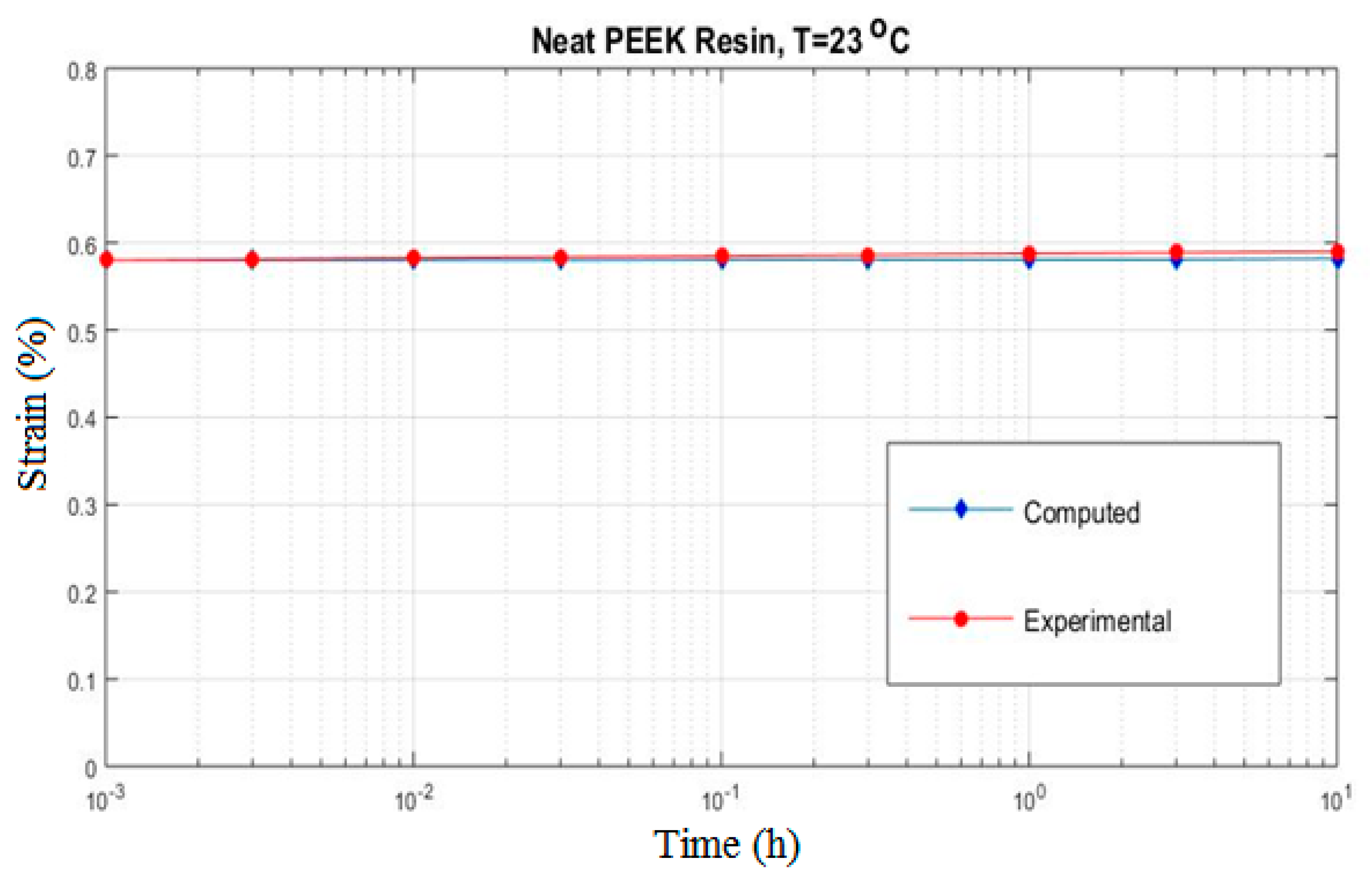 Symmetry 12 01680 g007