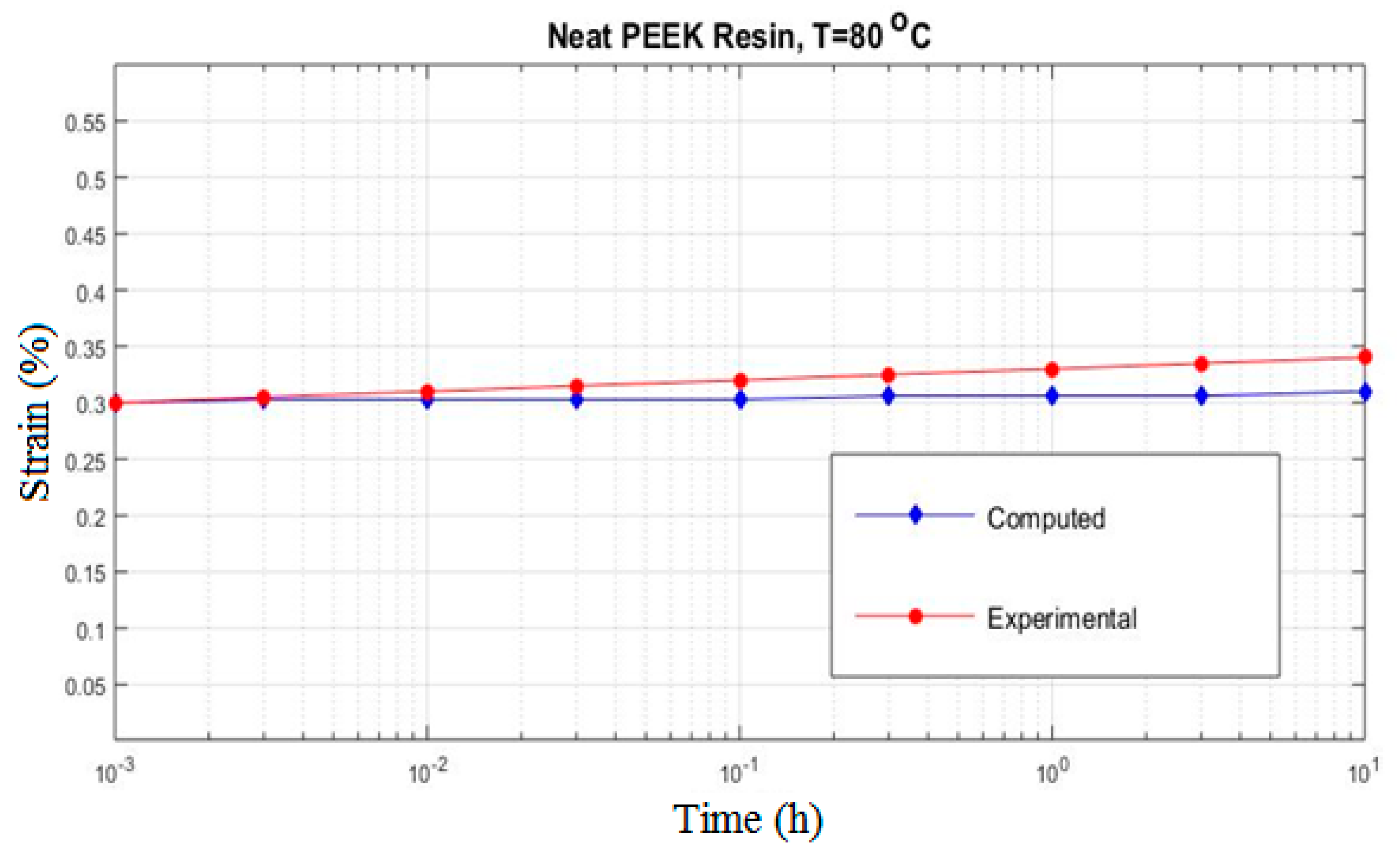 Symmetry 12 01680 g008