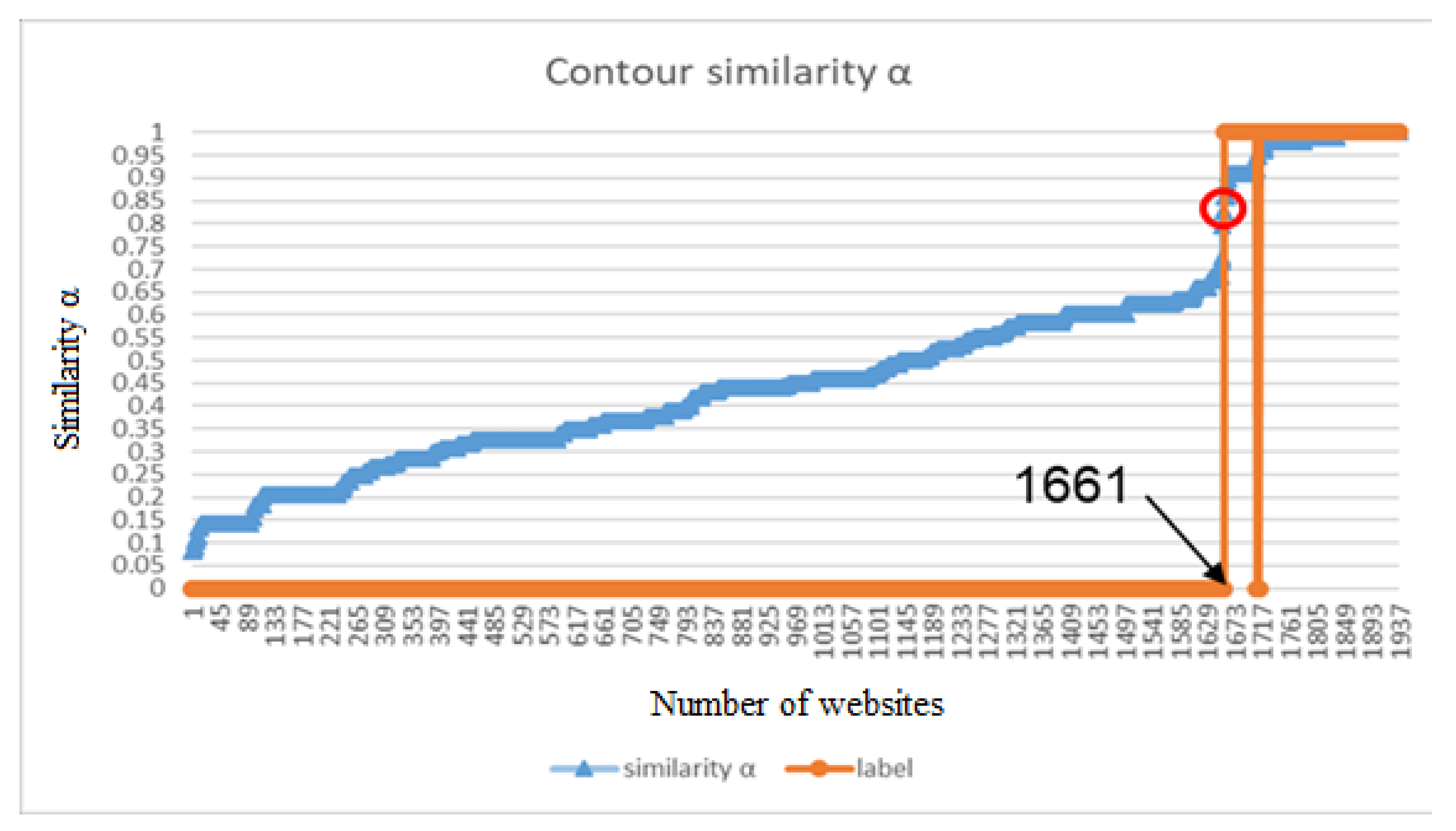 Symmetry 12 01681 g009 550